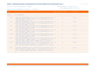 de
154 612
SINAPI - SISTEMA NACIONAL DE PESQUISA DE CUSTOS E ÍNDICES DA CONSTRUÇÃO CIVIL 1
PCI.817.01 - CUSTO DE COMPOSIÇÕES - SINTÉTICO DATA DE EMISSÃO: 17/12/2019 00:19:25
DATA REFERÊNCIA TÉCNICA: 13/12/2019
ENCARGOS SOCIAIS DESONERADOS: 86,01%(HORA) 48,61%(MÊS)
CÓDIGO |D E S C R I Ç Ã O |UNIDADE |ORIGEM DE PREÇO |CUSTO TOTAL
VÍNCULO.....: CAIXA REFERENCIAL
98415 (COMPOSIÇÃO REPRESENTATIVA) POÇO DE VISITA CIRCULAR PARA ESGOTO, EM CO UN CR 848,04
NCRETO PRÉ-MOLDADO, DIÂMETRO INTERNO = 1,0 M, PROFUNDIDADE ATÉ 1,50 M,
EXCLUINDO TAMPÃO. AF_04/2018
98416 (COMPOSIÇÃO REPRESENTATIVA) POÇO DE VISITA CIRCULAR PARA ESGOTO, EM CO UN CR 1.005,45
NCRETO PRÉ-MOLDADO, DIÂMETRO INTERNO = 1,0 M, PROFUNDIDADE DE 1,50 A 2
,00 M, EXCLUINDO TAMPÃO. AF_04/2018
98417 (COMPOSIÇÃO REPRESENTATIVA) POÇO DE VISITA CIRCULAR PARA ESGOTO, EM CO UN CR 1.162,87
NCRETO PRÉ-MOLDADO, DIÂMETRO INTERNO = 1,0 M, PROFUNDIDADE DE 2,00 A 2
,50 M, EXCLUINDO TAMPÃO. AF_04/2018
98418 (COMPOSIÇÃO REPRESENTATIVA) POÇO DE VISITA CIRCULAR PARA ESGOTO, EM CO UN CR 1.247,34
NCRETO PRÉ-MOLDADO, DIÂMETRO INTERNO = 1,0 M, PROFUNDIDADE DE 2,50 A 3
,00 M, EXCLUINDO TAMPÃO. AF_04/2018
98419 (COMPOSIÇÃO REPRESENTATIVA) POÇO DE VISITA CIRCULAR PARA ESGOTO, EM CO UN CR 1.331,81
NCRETO PRÉ-MOLDADO, DIÂMETRO INTERNO = 1,0 M, PROFUNDIDADE DE 3,00 A 3
,50 M, EXCLUINDO TAMPÃO. AF_04/2018
98420 (COMPOSIÇÃO REPRESENTATIVA) POÇO DE VISITA CIRCULAR PARA ESGOTO, EM CO UN CR 1.226,40
NCRETO PRÉ-MOLDADO, DIÂMETRO INTERNO = 1,0 M, PROFUNDIDADE ATÉ 1,50 M,
INCLUINDO TAMPÃO DE FERRO FUNDIDO, DIÂMETRO DE 60 CM. AF_04/2018
98421 (COMPOSIÇÃO REPRESENTATIVA) POÇO DE VISITA CIRCULAR PARA ESGOTO, EM CO UN CR 1.383,81
NCRETO PRÉ-MOLDADO, DIÂMETRO INTERNO = 1,0 M, PROFUNDIDADE DE 1,50 A 2
,00 M, INCLUINDO TAMPÃO DE FERRO FUNDIDO, DIÂMETRO DE 60 CM. AF_04/201
8
98422 (COMPOSIÇÃO REPRESENTATIVA) POÇO DE VISITA CIRCULAR PARA ESGOTO, EM CO UN CR 1.541,23
NCRETO PRÉ-MOLDADO, DIÂMETRO INTERNO = 1,0 M, PROFUNDIDADE DE 2,00 A 2
,50 M, INCLUINDO TAMPÃO DE FERRO FUNDIDO, DIÂMETRO DE 60 CM. AF_04/201
8
 