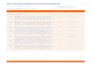 de
16 612
SINAPI - SISTEMA NACIONAL DE PESQUISA DE CUSTOS E ÍNDICES DA CONSTRUÇÃO CIVIL 1
PCI.817.01 - CUSTO DE COMPOSIÇÕES - SINTÉTICO DATA DE EMISSÃO: 17/12/2019 00:19:25
DATA REFERÊNCIA TÉCNICA: 13/12/2019
ENCARGOS SOCIAIS DESONERADOS: 86,01%(HORA) 48,61%(MÊS)
CÓDIGO |D E S C R I Ç Ã O |UNIDADE |ORIGEM DE PREÇO |CUSTO TOTAL
VÍNCULO.....: CAIXA REFERENCIAL
94876 ASSENTAMENTO DE TUBO DE PEAD CORRUGADO DE DUPLA PAREDE PARA REDE COLET M CR 18,18
ORA DE ESGOTO, DN 750 MM, JUNTA ELÁSTICA INTEGRADA, INSTALADO EM LOCAL
COM NÍVEL BAIXO DE INTERFERÊNCIAS (NÃO INCLUI FORNECIMENTO). AF_06/20
16
94878 ASSENTAMENTO DE TUBO DE PEAD CORRUGADO DE DUPLA PAREDE PARA REDE COLET M CR 21,36
ORA DE ESGOTO, DN 900 MM, JUNTA ELÁSTICA INTEGRADA, INSTALADO EM LOCAL
COM NÍVEL BAIXO DE INTERFERÊNCIAS (NÃO INCLUI FORNECIMENTO). AF_06/20
16
94879 TUBO DE PEAD CORRUGADO DE DUPLA PAREDE PARA REDE COLETORA DE ESGOTO, D M CR 1.204,13
N 1000 MM, JUNTA ELÁSTICA INTEGRADA, INSTALADO EM LOCAL COM NÍVEL BAIX
O DE INTERFERÊNCIAS - FORNECIMENTO E ASSENTAMENTO. AF_06/2016
94880 ASSENTAMENTO DE TUBO DE PEAD CORRUGADO DE DUPLA PAREDE PARA REDE COLET M CR 26,14
ORA DE ESGOTO, DN 1000 MM, JUNTA ELÁSTICA INTEGRADA, INSTALADO EM LOCA
L COM NÍVEL BAIXO DE INTERFERÊNCIAS (NÃO INCLUI FORNECIMENTO). AF_06/2
016
94881 TUBO DE PEAD CORRUGADO DE DUPLA PAREDE PARA REDE COLETORA DE ESGOTO, D M CR 1.877,54
N 1200 MM, JUNTA ELÁSTICA INTEGRADA, INSTALADO EM LOCAL COM NÍVEL BAIX
O DE INTERFERÊNCIAS - FORNECIMENTO E ASSENTAMENTO. AF_06/2016
94882 ASSENTAMENTO DE TUBO DE PEAD CORRUGADO DE DUPLA PAREDE PARA REDE COLET M CR 31,00
ORA DE ESGOTO, DN 1200 MM, JUNTA ELÁSTICA INTEGRADA, INSTALADO EM LOCA
L COM NÍVEL BAIXO DE INTERFERÊNCIAS (NÃO INCLUI FORNECIMENTO). AF_06/2
016
94884 ASSENTAMENTO DE TUBO DE PEAD CORRUGADO DE DUPLA PAREDE PARA REDE COLET M CR 40,89
ORA DE ESGOTO, DN 1500 MM, JUNTA ELÁSTICA INTEGRADA, INSTALADO EM LOCA
L COM NÍVEL BAIXO DE INTERFERÊNCIAS (NÃO INCLUI FORNECIMENTO). AF_06/2
016
 