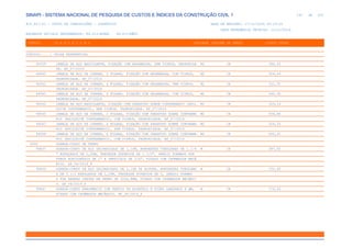 de
181 612
SINAPI - SISTEMA NACIONAL DE PESQUISA DE CUSTOS E ÍNDICES DA CONSTRUÇÃO CIVIL 1
PCI.817.01 - CUSTO DE COMPOSIÇÕES - SINTÉTICO DATA DE EMISSÃO: 17/12/2019 00:19:25
DATA REFERÊNCIA TÉCNICA: 13/12/2019
ENCARGOS SOCIAIS DESONERADOS: 86,01%(HORA) 48,61%(MÊS)
CÓDIGO |D E S C R I Ç Ã O |UNIDADE |ORIGEM DE PREÇO |CUSTO TOTAL
VÍNCULO.....: CAIXA REFERENCIAL
94559 JANELA DE AÇO BASCULANTE, FIXAÇÃO COM ARGAMASSA, SEM VIDROS, PADRONIZA M2 CR 586,25
DA. AF_07/2016
94560 JANELA DE AÇO DE CORRER, 2 FOLHAS, FIXAÇÃO COM ARGAMASSA, COM VIDROS, M2 CR 524,04
PADRONIZADA. AF_07/2016
94562 JANELA DE AÇO DE CORRER, 4 FOLHAS, FIXAÇÃO COM ARGAMASSA, SEM VIDROS, M2 CR 551,55
PADRONIZADA. AF_07/2016
94563 JANELA DE AÇO DE CORRER, 6 FOLHAS, FIXAÇÃO COM ARGAMASSA, COM VIDROS, M2 CR 692,45
PADRONIZADA. AF_07/2016
94564 JANELA DE AÇO BASCULANTE, FIXAÇÃO COM PARAFUSO SOBRE CONTRAMARCO (EXCL M2 CR 529,14
USIVE CONTRAMARCO), SEM VIDROS, PADRONIZADA. AF_07/2016
94565 JANELA DE AÇO DE CORRER, 2 FOLHAS, FIXAÇÃO COM PARAFUSO SOBRE CONTRAMA M2 CR 504,80
RCO (EXCLUSIVE CONTRAMARCO), COM VIDROS, PADRONIZADA. AF_07/2016
94567 JANELA DE AÇO DE CORRER, 4 FOLHAS, FIXAÇÃO COM PARAFUSO SOBRE CONTRAMA M2 CR 526,33
RCO (EXCLUSIVE CONTRAMARCO), SEM VIDROS, PADRONIZADA. AF_07/2016
94568 JANELA DE AÇO DE CORRER, 6 FOLHAS, FIXAÇÃO COM PARAFUSO SOBRE CONTRAMA M2 CR 662,91
RCO (EXCLUSIVE CONTRAMARCO), COM VIDROS, PADRONIZADA. AF_07/2016
0095 GUARDA-CORPO DE FERRO
99837 GUARDA-CORPO DE AÇO GALVANIZADO DE 1,10M, MONTANTES TUBULARES DE 1.1/4 M CR 387,92
" ESPAÇADOS DE 1,20M, TRAVESSA SUPERIOR DE 1.1/2", GRADIL FORMADO POR
TUBOS HORIZONTAIS DE 1" E VERTICAIS DE 3/4", FIXADO COM CHUMBADOR MECÂ
NICO. AF_04/2019_P
99839 GUARDA-CORPO DE AÇO GALVANIZADO DE 1,10M DE ALTURA, MONTANTES TUBULARE M CR 332,60
S DE 1.1/2 ESPAÇADOS DE 1,20M, TRAVESSA SUPERIOR DE 2, GRADIL FORMAD
O POR BARRAS CHATAS EM FERRO DE 32X4,8MM, FIXADO COM CHUMBADOR MECÂNIC
O. AF_04/2019_P
99841 GUARDA-CORPO PANORÂMICO COM PERFIS DE ALUMÍNIO E VIDRO LAMINADO 8 MM, M CR 774,26
FIXADO COM CHUMBADOR MECÂNICO. AF_04/2019_P
 