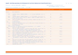 de
182 612
SINAPI - SISTEMA NACIONAL DE PESQUISA DE CUSTOS E ÍNDICES DA CONSTRUÇÃO CIVIL 1
PCI.817.01 - CUSTO DE COMPOSIÇÕES - SINTÉTICO DATA DE EMISSÃO: 17/12/2019 00:19:25
DATA REFERÊNCIA TÉCNICA: 13/12/2019
ENCARGOS SOCIAIS DESONERADOS: 86,01%(HORA) 48,61%(MÊS)
CÓDIGO |D E S C R I Ç Ã O |UNIDADE |ORIGEM DE PREÇO |CUSTO TOTAL
VÍNCULO.....: CAIXA REFERENCIAL
99855 CORRIMÃO SIMPLES, DIÂMETRO EXTERNO = 1 1/2", EM AÇO GALVANIZADO. AF_04 M CR 68,61
/2019_P
99857 CORRIMÃO SIMPLES, DIÂMETRO EXTERNO = 1 1/2", EM ALUMÍNIO. AF_04/2019_P M CR 64,01
99861 GRADIL EM FERRO FIXADO EM VÃOS DE JANELAS, FORMADO POR BARRAS CHATAS D M2 CR 423,35
E 25X4,8 MM. AF_04/2019
99862 GRADIL EM ALUMÍNIO FIXADO EM VÃOS DE JANELAS, FORMADO POR TUBOS DE 3/4 M2 CR 436,24
". AF_04/2019
0097 ESCADAS/CORRIMAOS
73665 ESCADA TIPO MARINHEIRO EM ACO CA-50 9,52MM INCLUSO PINTURA COM FUNDO A M CR 65,23
NTICORROSIVO TIPO ZARCAO
74194 ESCADA MARINHEIRO
74194/001 ESCADA TIPO MARINHEIRO EM TUBO ACO GALVANIZADO 1 1/2" 5 DEGRAUS M CR 255,81
0098 PORTA E/OU TAMPA DE ALUMINIO
68050 PORTA DE CORRER EM ALUMINIO, COM DUAS FOLHAS PARA VIDRO, INCLUSO VIDRO M2 CR 343,82
LISO INCOLOR, FECHADURA E PUXADOR, SEM GUARNICAO/ALIZAR/VISTA
90838 PORTA CORTA-FOGO 90X210X4CM - FORNECIMENTO E INSTALAÇÃO. AF_08/2015 UN CR 834,51
91338 PORTA DE ALUMÍNIO DE ABRIR COM LAMBRI, COM GUARNIÇÃO, FIXAÇÃO COM PARA M2 CR 544,55
FUSOS - FORNECIMENTO E INSTALAÇÃO. AF_08/2015
91341 PORTA EM ALUMÍNIO DE ABRIR TIPO VENEZIANA COM GUARNIÇÃO, FIXAÇÃO COM P M2 CR 404,83
ARAFUSOS - FORNECIMENTO E INSTALAÇÃO. AF_08/2015
94805 PORTA DE ALUMÍNIO DE ABRIR PARA VIDRO SEM GUARNIÇÃO, 87X210CM, FIXAÇÃO UN CR 636,72
COM PARAFUSOS, INCLUSIVE VIDROS - FORNECIMENTO E INSTALAÇÃO. AF_08/20
15
94806 PORTA EM AÇO DE ABRIR PARA VIDRO SEM GUARNIÇÃO, 87X210CM, FIXAÇÃO COM UN CR 402,43
PARAFUSOS, EXCLUSIVE VIDROS - FORNECIMENTO E INSTALAÇÃO. AF_08/2015
94807 PORTA EM AÇO DE ABRIR TIPO VENEZIANA SEM GUARNIÇÃO, 87X210CM, FIXAÇÃO UN CR 479,76
COM PARAFUSOS - FORNECIMENTO E INSTALAÇÃO. AF_08/2015
0100 FERRAGENS PARA PORTAS
 