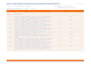 de
192 612
SINAPI - SISTEMA NACIONAL DE PESQUISA DE CUSTOS E ÍNDICES DA CONSTRUÇÃO CIVIL 1
PCI.817.01 - CUSTO DE COMPOSIÇÕES - SINTÉTICO DATA DE EMISSÃO: 17/12/2019 00:19:25
DATA REFERÊNCIA TÉCNICA: 13/12/2019
ENCARGOS SOCIAIS DESONERADOS: 86,01%(HORA) 48,61%(MÊS)
CÓDIGO |D E S C R I Ç Ã O |UNIDADE |ORIGEM DE PREÇO |CUSTO TOTAL
VÍNCULO.....: CAIXA REFERENCIAL
97795 TUBULÃO A CÉU ABERTO, DIÂMETRO DO FUSTE DE 70 CM, PROFUNDIDADE MAIOR Q M3 CR 401,87
UE 10M, ESCAVAÇÃO MECÂNICA, SEM ALARGAMENTO DE BASE, CONCRETO USINADO
E LANÇADO COM BOMBA OU DIRETAMENTE DO CAMINHÃO. AF_01/2018
97796 TUBULÃO A CÉU ABERTO, DIÂMETRO DO FUSTE DE 80 CM, PROFUNDIDADE MAIOR Q M3 CR 387,60
UE 10M, ESCAVAÇÃO MECÂNICA, SEM ALARGAMENTO DE BASE, CONCRETO USINADO
E LANÇADO COM BOMBA OU DIRETAMENTE DO CAMINHÃO. AF_01/2018
97797 TUBULÃO A CÉU ABERTO, DIÂMETRO DO FUSTE DE 100 CM, PROFUNDIDADE MAIOR M3 CR 365,71
QUE 10M, ESCAVAÇÃO MECÂNICA, SEM ALARGAMENTO DE BASE, CONCRETO USINADO
E LANÇADO COM BOMBA OU DIRETAMENTE DO CAMINHÃO. AF_01/2018
97798 TUBULÃO A CÉU ABERTO, DIÂMETRO DO FUSTE DE 120 CM, PROFUNDIDADE MAIOR M3 CR 347,08
QUE 10M, ESCAVAÇÃO MECÂNICA, SEM ALARGAMENTO DE BASE, CONCRETO USINADO
E LANÇADO COM BOMBA OU DIRETAMENTE DO CAMINHÃO. AF_01/2018
97799 ALARGAMENTO DE BASE DE TUBULÃO A CÉU ABERTO, ESCAVAÇÃO MANUAL, CONCRET M3 CR 517,29
O FEITO EM OBRA E LANÇADO COM JERICA. AF_01/2018
97800 ALARGAMENTO DE BASE DE TUBULÃO A CÉU ABERTO, ESCAVAÇÃO MANUAL, CONCRET M3 CR 506,88
O USINADO E LANÇADO COM BOMBA OU DIRETAMENTE DO CAMINHÃO. AF_01/2018
0039 ESTACAS
89198 ESTACA PRÉ-MOLDADA DE CONCRETO, SEÇÃO QUADRADA, CAPACIDADE DE 25 TONEL M CR 74,83
ADAS, COMPRIMENTO TOTAL CRAVADO ATÉ 5M, BATE-ESTACAS POR GRAVIDADE SOB
RE ROLOS (EXCLUSIVE MOBILIZAÇÃO E DESMOBILIZAÇÃO). AF_03/2016
89199 ESTACA PRÉ-MOLDADA DE CONCRETO, SEÇÃO QUADRADA, CAPACIDADE DE 50 TONEL M CR 98,27
ADAS, COMPRIMENTO TOTAL CRAVADO ATÉ 5M, BATE-ESTACAS POR GRAVIDADE SOB
RE ROLOS (EXCLUSIVE MOBILIZAÇÃO E DESMOBILIZAÇÃO). AF_03/2016
89200 ESTACA PRÉ-MOLDADA DE CONCRETO CENTRIFUGADO, SEÇÃO CIRCULAR, CAPACIDAD M CR 231,50
E DE 100 TONELADAS, COMPRIMENTO TOTAL CRAVADO ATÉ 5M, BATE-ESTACAS POR
GRAVIDADE SOBRE ROLOS (EXCLUSIVE MOBILIZAÇÃO E DESMOBILIZAÇÃO). AF_03
/2016
 