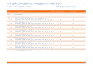 de
2 612
SINAPI - SISTEMA NACIONAL DE PESQUISA DE CUSTOS E ÍNDICES DA CONSTRUÇÃO CIVIL 1
PCI.817.01 - CUSTO DE COMPOSIÇÕES - SINTÉTICO DATA DE EMISSÃO: 17/12/2019 00:19:25
DATA REFERÊNCIA TÉCNICA: 13/12/2019
ENCARGOS SOCIAIS DESONERADOS: 86,01%(HORA) 48,61%(MÊS)
CÓDIGO |D E S C R I Ç Ã O |UNIDADE |ORIGEM DE PREÇO |CUSTO TOTAL
VÍNCULO.....: CAIXA REFERENCIAL
ASTU ASSENTAMENTO DE TUBOS E PECAS
0045 FORNEC E/OU ASSENT DE TUBO DE FERRO FUNDIDO JUNTA ELASTICA
97141 ASSENTAMENTO DE TUBO DE FERRO FUNDIDO PARA REDE DE ÁGUA, DN 80 MM, JUN M CR 6,81
TA ELÁSTICA, INSTALADO EM LOCAL COM NÍVEL ALTO DE INTERFERÊNCIAS (NÃO
INCLUI FORNECIMENTO). AF_11/2017
97142 ASSENTAMENTO DE TUBO DE FERRO FUNDIDO PARA REDE DE ÁGUA, DN 100 MM, JU M CR 7,61
NTA ELÁSTICA, INSTALADO EM LOCAL COM NÍVEL ALTO DE INTERFERÊNCIAS (NÃO
INCLUI FORNECIMENTO). AF_11/2017
97143 ASSENTAMENTO DE TUBO DE FERRO FUNDIDO PARA REDE DE ÁGUA, DN 150 MM, JU M CR 9,61
NTA ELÁSTICA, INSTALADO EM LOCAL COM NÍVEL ALTO DE INTERFERÊNCIAS (NÃO
INCLUI FORNECIMENTO). AF_11/2017
97144 ASSENTAMENTO DE TUBO DE FERRO FUNDIDO PARA REDE DE ÁGUA, DN 200 MM, JU M CR 11,59
NTA ELÁSTICA, INSTALADO EM LOCAL COM NÍVEL ALTO DE INTERFERÊNCIAS (NÃO
INCLUI FORNECIMENTO). AF_11/2017
97145 ASSENTAMENTO DE TUBO DE FERRO FUNDIDO PARA REDE DE ÁGUA, DN 250 MM, JU M CR 13,62
NTA ELÁSTICA, INSTALADO EM LOCAL COM NÍVEL ALTO DE INTERFERÊNCIAS (NÃO
INCLUI FORNECIMENTO). AF_11/2017
97146 ASSENTAMENTO DE TUBO DE FERRO FUNDIDO PARA REDE DE ÁGUA, DN 300 MM, JU M CR 15,61
NTA ELÁSTICA, INSTALADO EM LOCAL COM NÍVEL ALTO DE INTERFERÊNCIAS (NÃO
INCLUI FORNECIMENTO). AF_11/2017
97147 ASSENTAMENTO DE TUBO DE FERRO FUNDIDO PARA REDE DE ÁGUA, DN 350 MM, JU M CR 17,63
NTA ELÁSTICA, INSTALADO EM LOCAL COM NÍVEL ALTO DE INTERFERÊNCIAS (NÃO
INCLUI FORNECIMENTO). AF_11/2017
97148 ASSENTAMENTO DE TUBO DE FERRO FUNDIDO PARA REDE DE ÁGUA, DN 400 MM, JU M CR 19,62
NTA ELÁSTICA, INSTALADO EM LOCAL COM NÍVEL ALTO DE INTERFERÊNCIAS (NÃO
INCLUI FORNECIMENTO). AF_11/2017
 