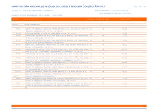 de
200 612
SINAPI - SISTEMA NACIONAL DE PESQUISA DE CUSTOS E ÍNDICES DA CONSTRUÇÃO CIVIL 1
PCI.817.01 - CUSTO DE COMPOSIÇÕES - SINTÉTICO DATA DE EMISSÃO: 17/12/2019 00:19:25
DATA REFERÊNCIA TÉCNICA: 13/12/2019
ENCARGOS SOCIAIS DESONERADOS: 86,01%(HORA) 48,61%(MÊS)
CÓDIGO |D E S C R I Ç Ã O |UNIDADE |ORIGEM DE PREÇO |CUSTO TOTAL
VÍNCULO.....: CAIXA REFERENCIAL
96624 LASTRO COM MATERIAL GRANULAR (PEDRA BRITADA N.2), APLICADO EM PISOS OU M3 CR 88,68
RADIERS, ESPESSURA DE *10 CM*. AF_08/2017
97082 ESCAVAÇÃO MANUAL DE VIGA DE BORDA PARA RADIER. AF_09/2017 M3 C 52,53
97083 COMPACTAÇÃO MECÂNICA DE SOLO PARA EXECUÇÃO DE RADIER, COM COMPACTADOR M2 CR 2,70
DE SOLOS A PERCUSSÃO. AF_09/2017
97084 COMPACTAÇÃO MECÂNICA DE SOLO PARA EXECUÇÃO DE RADIER, COM COMPACTADOR M2 CR 0,56
DE SOLOS TIPO PLACA VIBRATÓRIA. AF_09/2017
97086 FABRICAÇÃO, MONTAGEM E DESMONTAGEM DE FORMA PARA RADIER, EM MADEIRA SE M2 CR 88,11
RRADA, 4 UTILIZAÇÕES. AF_09/2017
97094 CONCRETAGEM DE RADIER, PISO OU LAJE SOBRE SOLO, FCK 30 MPA, PARA ESPES M3 CR 361,06
SURA DE 10 CM - LANÇAMENTO, ADENSAMENTO E ACABAMENTO. AF_09/2017
97095 CONCRETAGEM DE RADIER, PISO OU LAJE SOBRE SOLO, FCK 30 MPA, PARA ESPES M3 CR 338,66
SURA DE 15 CM - LANÇAMENTO, ADENSAMENTO E ACABAMENTO. AF_09/2017
97096 CONCRETAGEM DE RADIER, PISO OU LAJE SOBRE SOLO, FCK 30 MPA, PARA ESPES M3 CR 327,16
SURA DE 20 CM - LANÇAMENTO, ADENSAMENTO E ACABAMENTO. AF_09/2017
100322 LASTRO COM MATERIAL GRANULAR (PEDRA BRITADA N.3), APLICADO EM PISOS OU M3 CR 88,68
RADIERS, ESPESSURA DE *10 CM*. AF_07/2019
100323 LASTRO COM MATERIAL GRANULAR (AREIA MÉDIA), APLICADO EM PISOS OU RADIE M3 CR 87,77
RS, ESPESSURA DE *10 CM*. AF_07/2019
100324 LASTRO COM MATERIAL GRANULAR (PEDRA BRITADA N.1 E PEDRA BRITADA N.2), M3 CR 88,67
APLICADO EM PISOS OU RADIERS, ESPESSURA DE *10 CM*. AF_07/2019
0041 FORMAS/CIMBRAMENTOS/ESCORAMENTOS
90996 FORMAS MANUSEÁVEIS PARA PAREDES DE CONCRETO MOLDADAS IN LOCO, DE EDIFI M2 CR 12,73
CAÇÕES DE MULTIPLOS PAVIMENTO, EM PLATIBANDA. AF_06/2015
90997 FORMAS MANUSEÁVEIS PARA PAREDES DE CONCRETO MOLDADAS IN LOCO, DE EDIFI M2 CR 17,53
CAÇÕES DE MULTIPLOS PAVIMENTOS, EM FACES INTERNAS DE PAREDES. AF_06/20
15
 