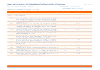 de
235 612
SINAPI - SISTEMA NACIONAL DE PESQUISA DE CUSTOS E ÍNDICES DA CONSTRUÇÃO CIVIL 1
PCI.817.01 - CUSTO DE COMPOSIÇÕES - SINTÉTICO DATA DE EMISSÃO: 17/12/2019 00:19:25
DATA REFERÊNCIA TÉCNICA: 13/12/2019
ENCARGOS SOCIAIS DESONERADOS: 86,01%(HORA) 48,61%(MÊS)
CÓDIGO |D E S C R I Ç Ã O |UNIDADE |ORIGEM DE PREÇO |CUSTO TOTAL
VÍNCULO.....: CAIXA REFERENCIAL
92736 CONCRETAGEM DE VIGAS E LAJES, FCK=20 MPA, PARA LAJES PREMOLDADAS COM G M3 CR 313,74
RUA DE CAÇAMBA DE 350 L EM EDIFICAÇÃO DE MULTIPAVIMENTOS ATÉ 16 ANDARE
S, COM ÁREA MÉDIA DE LAJES MAIOR QUE 20 M² - LANÇAMENTO, ADENSAMENTO E
ACABAMENTO. AF_12/2015
92739 CONCRETAGEM DE VIGAS E LAJES, FCK=20 MPA, PARA LAJES MACIÇAS OU NERVUR M3 CR 296,40
ADAS COM GRUA DE CAÇAMBA DE 500 L EM EDIFICAÇÃO DE MULTIPAVIMENTOS ATÉ
16 ANDARES, COM ÁREA MÉDIA DE LAJES MENOR OU IGUAL A 20 M² - LANÇAMEN
TO, ADENSAMENTO E ACABAMENTO. AF_12/2015
92740 CONCRETAGEM DE VIGAS E LAJES, FCK=20 MPA, PARA LAJES MACIÇAS OU NERVUR M3 CR 290,47
ADAS COM GRUA DE CAÇAMBA DE 500 L EM EDIFICAÇÃO DE MULTIPAVIMENTOS ATÉ
16 ANDARES, COM ÁREA MÉDIA DE LAJES MAIOR QUE 20 M² - LANÇAMENTO, ADE
NSAMENTO E ACABAMENTO. AF_12/2015
92741 CONCRETAGEM DE VIGAS E LAJES, FCK=20 MPA, PARA QUALQUER TIPO DE LAJE C M3 CR 512,34
OM BALDES EM EDIFICAÇÃO TÉRREA, COM ÁREA MÉDIA DE LAJES MENOR OU IGUAL
A 20 M² - LANÇAMENTO, ADENSAMENTO E ACABAMENTO. AF_12/2015
92742 CONCRETAGEM DE VIGAS E LAJES, FCK=20 MPA, PARA QUALQUER TIPO DE LAJE C M3 CR 745,04
OM BALDES EM EDIFICAÇÃO DE MULTIPAVIMENTOS ATÉ 04 ANDARES, COM ÁREA MÉ
DIA DE LAJES MENOR OU IGUAL A 20 M² - LANÇAMENTO, ADENSAMENTO E ACABAM
ENTO. AF_12/2015
92873 LANÇAMENTO COM USO DE BALDES, ADENSAMENTO E ACABAMENTO DE CONCRETO EM M3 CR 179,29
ESTRUTURAS. AF_12/2015
92874 LANÇAMENTO COM USO DE BOMBA, ADENSAMENTO E ACABAMENTO DE CONCRETO EM E M3 CR 30,06
STRUTURAS. AF_12/2015
94962 CONCRETO MAGRO PARA LASTRO, TRAÇO 1:4,5:4,5 (CIMENTO/ AREIA MÉDIA/ BRI M3 CR 230,17
TA 1) - PREPARO MECÂNICO COM BETONEIRA 400 L. AF_07/2016
94963 CONCRETO FCK = 15MPA, TRAÇO 1:3,4:3,5 (CIMENTO/ AREIA MÉDIA/ BRITA 1) M3 CR 251,84
- PREPARO MECÂNICO COM BETONEIRA 400 L. AF_07/2016
 