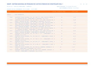 de
251 612
SINAPI - SISTEMA NACIONAL DE PESQUISA DE CUSTOS E ÍNDICES DA CONSTRUÇÃO CIVIL 1
PCI.817.01 - CUSTO DE COMPOSIÇÕES - SINTÉTICO DATA DE EMISSÃO: 17/12/2019 00:19:25
DATA REFERÊNCIA TÉCNICA: 13/12/2019
ENCARGOS SOCIAIS DESONERADOS: 86,01%(HORA) 48,61%(MÊS)
CÓDIGO |D E S C R I Ç Ã O |UNIDADE |ORIGEM DE PREÇO |CUSTO TOTAL
VÍNCULO.....: CAIXA REFERENCIAL
91868 ELETRODUTO RÍGIDO ROSCÁVEL, PVC, DN 32 MM (1"), PARA CIRCUITOS TERMINA M CR 8,60
IS, INSTALADO EM LAJE - FORNECIMENTO E INSTALAÇÃO. AF_12/2015
91869 ELETRODUTO RÍGIDO ROSCÁVEL, PVC, DN 40 MM (1 1/4"), PARA CIRCUITOS TER M CR 10,89
MINAIS, INSTALADO EM LAJE - FORNECIMENTO E INSTALAÇÃO. AF_12/2015
91870 ELETRODUTO RÍGIDO ROSCÁVEL, PVC, DN 20 MM (1/2"), PARA CIRCUITOS TERMI M CR 7,99
NAIS, INSTALADO EM PAREDE - FORNECIMENTO E INSTALAÇÃO. AF_12/2015
91871 ELETRODUTO RÍGIDO ROSCÁVEL, PVC, DN 25 MM (3/4"), PARA CIRCUITOS TERMI M CR 9,16
NAIS, INSTALADO EM PAREDE - FORNECIMENTO E INSTALAÇÃO. AF_12/2015
91872 ELETRODUTO RÍGIDO ROSCÁVEL, PVC, DN 32 MM (1"), PARA CIRCUITOS TERMINA M CR 11,37
IS, INSTALADO EM PAREDE - FORNECIMENTO E INSTALAÇÃO. AF_12/2015
91873 ELETRODUTO RÍGIDO ROSCÁVEL, PVC, DN 40 MM (1 1/4"), PARA CIRCUITOS TER M CR 13,62
MINAIS, INSTALADO EM PAREDE - FORNECIMENTO E INSTALAÇÃO. AF_12/2015
93008 ELETRODUTO RÍGIDO ROSCÁVEL, PVC, DN 50 MM (1 1/2") - FORNECIMENTO E IN M CR 10,01
STALAÇÃO. AF_12/2015
93009 ELETRODUTO RÍGIDO ROSCÁVEL, PVC, DN 60 MM (2") - FORNECIMENTO E INSTAL M CR 14,14
AÇÃO. AF_12/2015
93010 ELETRODUTO RÍGIDO ROSCÁVEL, PVC, DN 75 MM (2 1/2") - FORNECIMENTO E IN M CR 19,23
STALAÇÃO. AF_12/2015
93011 ELETRODUTO RÍGIDO ROSCÁVEL, PVC, DN 85 MM (3") - FORNECIMENTO E INSTAL M CR 23,21
AÇÃO. AF_12/2015
93012 ELETRODUTO RÍGIDO ROSCÁVEL, PVC, DN 110 MM (4") - FORNECIMENTO E INSTA M CR 34,27
LAÇÃO. AF_12/2015
95726 ELETRODUTO RÍGIDO SOLDÁVEL, PVC, DN 20 MM (½), APARENTE, INSTALADO E M CR 4,53
M TETO - FORNECIMENTO E INSTALAÇÃO. AF_11/2016_P
95727 ELETRODUTO RÍGIDO SOLDÁVEL, PVC, DN 25 MM (3/4), APARENTE, INSTALADO M CR 5,14
EM TETO - FORNECIMENTO E INSTALAÇÃO. AF_11/2016_P
 