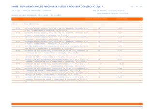 de
252 612
SINAPI - SISTEMA NACIONAL DE PESQUISA DE CUSTOS E ÍNDICES DA CONSTRUÇÃO CIVIL 1
PCI.817.01 - CUSTO DE COMPOSIÇÕES - SINTÉTICO DATA DE EMISSÃO: 17/12/2019 00:19:25
DATA REFERÊNCIA TÉCNICA: 13/12/2019
ENCARGOS SOCIAIS DESONERADOS: 86,01%(HORA) 48,61%(MÊS)
CÓDIGO |D E S C R I Ç Ã O |UNIDADE |ORIGEM DE PREÇO |CUSTO TOTAL
VÍNCULO.....: CAIXA REFERENCIAL
95728 ELETRODUTO RÍGIDO SOLDÁVEL, PVC, DN 32 MM (1), APARENTE, INSTALADO E M CR 6,33
M TETO - FORNECIMENTO E INSTALAÇÃO. AF_11/2016_P
95729 ELETRODUTO RÍGIDO SOLDÁVEL, PVC, DN 20 MM (½), APARENTE, INSTALADO E M CR 6,27
M PAREDE - FORNECIMENTO E INSTALAÇÃO. AF_11/2016_P
95730 ELETRODUTO RÍGIDO SOLDÁVEL, PVC, DN 25 MM (3/4), APARENTE, INSTALADO M CR 6,88
EM PAREDE - FORNECIMENTO E INSTALAÇÃO. AF_11/2016_P
95731 ELETRODUTO RÍGIDO SOLDÁVEL, PVC, DN 32 MM (1), APARENTE, INSTALADO E M CR 8,07
M PAREDE - FORNECIMENTO E INSTALAÇÃO. AF_11/2016_P
95732 LUVA PARA ELETRODUTO, PVC, SOLDÁVEL, DN 20 MM (1/2), APARENTE, INSTA UN CR 3,59
LADA EM TETO - FORNECIMENTO E INSTALAÇÃO. AF_11/2016_P
95745 ELETRODUTO DE AÇO GALVANIZADO, CLASSE LEVE, DN 20 MM (3/4), APARENTE M CR 17,22
, INSTALADO EM TETO - FORNECIMENTO E INSTALAÇÃO. AF_11/2016_P
95746 ELETRODUTO DE AÇO GALVANIZADO, CLASSE LEVE, DN 25 MM (1), APARENTE, M CR 21,44
INSTALADO EM TETO - FORNECIMENTO E INSTALAÇÃO. AF_11/2016_P
95747 ELETRODUTO DE AÇO GALVANIZADO, CLASSE SEMI PESADO, DN 32 MM (1 1/4), M CR 35,25
APARENTE, INSTALADO EM TETO - FORNECIMENTO E INSTALAÇÃO. AF_11/2016_P
95748 ELETRODUTO DE AÇO GALVANIZADO, CLASSE SEMI PESADO, DN 40 MM (1 1/2 ), M CR 38,23
APARENTE, INSTALADO EM TETO - FORNECIMENTO E INSTALAÇÃO. AF_11/2016_P
95749 ELETRODUTO DE AÇO GALVANIZADO, CLASSE LEVE, DN 20 MM (3/4), APARENTE M CR 22,88
, INSTALADO EM PAREDE - FORNECIMENTO E INSTALAÇÃO. AF_11/2016_P
95750 ELETRODUTO DE AÇO GALVANIZADO, CLASSE LEVE, DN 25 MM (1), APARENTE, M CR 26,98
INSTALADO EM PAREDE - FORNECIMENTO E INSTALAÇÃO. AF_11/2016_P
95751 ELETRODUTO DE AÇO GALVANIZADO, CLASSE SEMI PESADO, DN 32 MM (1 1/4), M CR 40,62
APARENTE, INSTALADO EM PAREDE - FORNECIMENTO E INSTALAÇÃO. AF_11/2016
_P
 