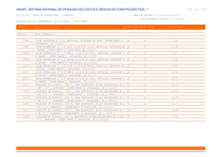 de
263 612
SINAPI - SISTEMA NACIONAL DE PESQUISA DE CUSTOS E ÍNDICES DA CONSTRUÇÃO CIVIL 1
PCI.817.01 - CUSTO DE COMPOSIÇÕES - SINTÉTICO DATA DE EMISSÃO: 17/12/2019 00:19:25
DATA REFERÊNCIA TÉCNICA: 13/12/2019
ENCARGOS SOCIAIS DESONERADOS: 86,01%(HORA) 48,61%(MÊS)
CÓDIGO |D E S C R I Ç Ã O |UNIDADE |ORIGEM DE PREÇO |CUSTO TOTAL
VÍNCULO.....: CAIXA REFERENCIAL
92866 CAIXA SEXTAVADA 3" X 3", METÁLICA, INSTALADA EM LAJE - FORNECIMENTO E UN CR 7,60
INSTALAÇÃO. AF_12/2015
92867 CAIXA RETANGULAR 4" X 2" ALTA (2,00 M DO PISO), METÁLICA, INSTALADA EM UN CR 23,28
PAREDE - FORNECIMENTO E INSTALAÇÃO. AF_12/2015
92868 CAIXA RETANGULAR 4" X 2" MÉDIA (1,30 M DO PISO), METÁLICA, INSTALADA E UN CR 12,10
M PAREDE - FORNECIMENTO E INSTALAÇÃO. AF_12/2015
92869 CAIXA RETANGULAR 4" X 2" BAIXA (0,30 M DO PISO), METÁLICA, INSTALADA E UN CR 7,90
M PAREDE - FORNECIMENTO E INSTALAÇÃO. AF_12/2015
92870 CAIXA RETANGULAR 4" X 4" ALTA (2,00 M DO PISO), METÁLICA, INSTALADA EM UN CR 28,34
PAREDE - FORNECIMENTO E INSTALAÇÃO. AF_12/2015
92871 CAIXA RETANGULAR 4" X 4" MÉDIA (1,30 M DO PISO), METÁLICA, INSTALADA E UN CR 15,46
M PAREDE - FORNECIMENTO E INSTALAÇÃO. AF_12/2015
92872 CAIXA RETANGULAR 4" X 4" BAIXA (0,30 M DO PISO), METÁLICA, INSTALADA E UN CR 10,65
M PAREDE - FORNECIMENTO E INSTALAÇÃO. AF_12/2015
95777 CONDULETE DE ALUMÍNIO, TIPO B, PARA ELETRODUTO DE AÇO GALVANIZADO DN 2 UN CR 22,78
0 MM (3/4''), APARENTE - FORNECIMENTO E INSTALAÇÃO. AF_11/2016_P
95778 CONDULETE DE ALUMÍNIO, TIPO C, PARA ELETRODUTO DE AÇO GALVANIZADO DN 2 UN CR 23,29
0 MM (3/4''), APARENTE - FORNECIMENTO E INSTALAÇÃO. AF_11/2016_P
95779 CONDULETE DE ALUMÍNIO, TIPO E, PARA ELETRODUTO DE AÇO GALVANIZADO DN 2 UN CR 21,58
0 MM (3/4''), APARENTE - FORNECIMENTO E INSTALAÇÃO. AF_11/2016_P
95780 CONDULETE DE ALUMÍNIO, TIPO B, PARA ELETRODUTO DE AÇO GALVANIZADO DN 2 UN CR 25,71
5 MM (1''), APARENTE - FORNECIMENTO E INSTALAÇÃO. AF_11/2016_P
95781 CONDULETE DE ALUMÍNIO, TIPO C, PARA ELETRODUTO DE AÇO GALVANIZADO DN 2 UN CR 26,09
5 MM (1''), APARENTE - FORNECIMENTO E INSTALAÇÃO. AF_11/2016_P
95782 CONDULETE DE ALUMÍNIO, TIPO E, ELETRODUTO DE AÇO GALVANIZADO DN 25 MM UN CR 27,08
(1''), APARENTE - FORNECIMENTO E INSTALAÇÃO. AF_11/2016_P
 