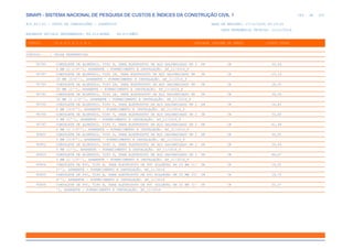 de
264 612
SINAPI - SISTEMA NACIONAL DE PESQUISA DE CUSTOS E ÍNDICES DA CONSTRUÇÃO CIVIL 1
PCI.817.01 - CUSTO DE COMPOSIÇÕES - SINTÉTICO DATA DE EMISSÃO: 17/12/2019 00:19:25
DATA REFERÊNCIA TÉCNICA: 13/12/2019
ENCARGOS SOCIAIS DESONERADOS: 86,01%(HORA) 48,61%(MÊS)
CÓDIGO |D E S C R I Ç Ã O |UNIDADE |ORIGEM DE PREÇO |CUSTO TOTAL
VÍNCULO.....: CAIXA REFERENCIAL
95785 CONDULETE DE ALUMÍNIO, TIPO E, PARA ELETRODUTO DE AÇO GALVANIZADO DN 3 UN CR 30,64
2 MM (1 1/4''), APARENTE - FORNECIMENTO E INSTALAÇÃO. AF_11/2016_P
95787 CONDULETE DE ALUMÍNIO, TIPO LR, PARA ELETRODUTO DE AÇO GALVANIZADO DN UN CR 23,19
20 MM (3/4''), APARENTE - FORNECIMENTO E INSTALAÇÃO. AF_11/2016_P
95789 CONDULETE DE ALUMÍNIO, TIPO LR, PARA ELETRODUTO DE AÇO GALVANIZADO DN UN CR 28,35
25 MM (1''), APARENTE - FORNECIMENTO E INSTALAÇÃO. AF_11/2016_P
95791 CONDULETE DE ALUMÍNIO, TIPO LR, PARA ELETRODUTO DE AÇO GALVANIZADO DN UN CR 36,04
32 MM (1 1/4''), APARENTE - FORNECIMENTO E INSTALAÇÃO. AF_11/2016_P
95795 CONDULETE DE ALUMÍNIO, TIPO T, PARA ELETRODUTO DE AÇO GALVANIZADO DN 2 UN CR 26,82
0 MM (3/4''), APARENTE - FORNECIMENTO E INSTALAÇÃO. AF_11/2016_P
95796 CONDULETE DE ALUMÍNIO, TIPO T, PARA ELETRODUTO DE AÇO GALVANIZADO DN 2 UN CR 33,40
5 MM (1''), APARENTE - FORNECIMENTO E INSTALAÇÃO. AF_11/2016_P
95797 CONDULETE DE ALUMÍNIO, TIPO T, PARA ELETRODUTO DE AÇO GALVANIZADO DN 3 UN CR 41,99
2 MM (1 1/4''), APARENTE - FORNECIMENTO E INSTALAÇÃO. AF_11/2016_P
95801 CONDULETE DE ALUMÍNIO, TIPO X, PARA ELETRODUTO DE AÇO GALVANIZADO DN 2 UN CR 32,05
0 MM (3/4''), APARENTE - FORNECIMENTO E INSTALAÇÃO. AF_11/2016_P
95802 CONDULETE DE ALUMÍNIO, TIPO X, PARA ELETRODUTO DE AÇO GALVANIZADO DN 2 UN CR 35,69
5 MM (1''), APARENTE - FORNECIMENTO E INSTALAÇÃO. AF_11/2016_P
95803 CONDULETE DE ALUMÍNIO, TIPO X, PARA ELETRODUTO DE AÇO GALVANIZADO DN 3 UN CR 46,67
2 MM (1 1/4''), APARENTE - FORNECIMENTO E INSTALAÇÃO. AF_11/2016_P
95804 CONDULETE DE PVC, TIPO B, PARA ELETRODUTO DE PVC SOLDÁVEL DN 20 MM (1/ UN CR 19,55
2''), APARENTE - FORNECIMENTO E INSTALAÇÃO. AF_11/2016
95805 CONDULETE DE PVC, TIPO B, PARA ELETRODUTO DE PVC SOLDÁVEL DN 25 MM (3/ UN CR 19,75
4''), APARENTE - FORNECIMENTO E INSTALAÇÃO. AF_11/2016
95806 CONDULETE DE PVC, TIPO B, PARA ELETRODUTO DE PVC SOLDÁVEL DN 32 MM (1' UN CR 20,37
'), APARENTE - FORNECIMENTO E INSTALAÇÃO. AF_11/2016
 