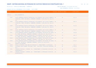 de
266 612
SINAPI - SISTEMA NACIONAL DE PESQUISA DE CUSTOS E ÍNDICES DA CONSTRUÇÃO CIVIL 1
PCI.817.01 - CUSTO DE COMPOSIÇÕES - SINTÉTICO DATA DE EMISSÃO: 17/12/2019 00:19:25
DATA REFERÊNCIA TÉCNICA: 13/12/2019
ENCARGOS SOCIAIS DESONERADOS: 86,01%(HORA) 48,61%(MÊS)
CÓDIGO |D E S C R I Ç Ã O |UNIDADE |ORIGEM DE PREÇO |CUSTO TOTAL
VÍNCULO.....: CAIXA REFERENCIAL
97887 CAIXA ENTERRADA ELÉTRICA RETANGULAR, EM ALVENARIA COM TIJOLOS CERÂMICO UN CR 202,29
S MACIÇOS, FUNDO COM BRITA, DIMENSÕES INTERNAS: 0,4X0,4X0,4 M. AF_05/2
018
97888 CAIXA ENTERRADA ELÉTRICA RETANGULAR, EM ALVENARIA COM TIJOLOS CERÂMICO UN CR 388,39
S MACIÇOS, FUNDO COM BRITA, DIMENSÕES INTERNAS: 0,6X0,6X0,6 M. AF_05/2
018
97889 CAIXA ENTERRADA ELÉTRICA RETANGULAR, EM ALVENARIA COM TIJOLOS CERÂMICO UN CR 519,99
S MACIÇOS, FUNDO COM BRITA, DIMENSÕES INTERNAS: 0,8X0,8X0,6 M. AF_05/2
018
97890 CAIXA ENTERRADA ELÉTRICA RETANGULAR, EM ALVENARIA COM TIJOLOS CERÂMICO UN CR 590,83
S MACIÇOS, FUNDO COM BRITA, DIMENSÕES INTERNAS: 1X1X0,6 M. AF_05/2018
97891 CAIXA ENTERRADA ELÉTRICA RETANGULAR, EM ALVENARIA COM BLOCOS DE CONCRE UN CR 154,88
TO, FUNDO COM BRITA, DIMENSÕES INTERNAS: 0,4X0,4X0,4 M. AF_05/2018
97892 CAIXA ENTERRADA ELÉTRICA RETANGULAR, EM ALVENARIA COM BLOCOS DE CONCRE UN CR 288,14
TO, FUNDO COM BRITA, DIMENSÕES INTERNAS: 0,6X0,6X0,6 M. AF_05/2018
97893 CAIXA ENTERRADA ELÉTRICA RETANGULAR, EM ALVENARIA COM BLOCOS DE CONCRE UN CR 392,15
TO, FUNDO COM BRITA, DIMENSÕES INTERNAS: 0,8X0,8X0,6 M. AF_05/2018
97894 CAIXA ENTERRADA ELÉTRICA RETANGULAR, EM ALVENARIA COM BLOCOS DE CONCRE UN CR 435,92
TO, FUNDO COM BRITA, DIMENSÕES INTERNAS: 1X1X0,6 M. AF_05/2018
0169 QUADROS/DISJUNTORES
68066 CAIXA DE PROTECAO PARA MEDIDOR MONOFASICO, FORNECIMENTO E INSTALACAO UN CR 154,12
72319 DISJUNTOR BAIXA TENSAO TRIPOLAR A SECO 800A/600V, INCLUSIVE ELETROTÉC UN CR 3.709,46
NICO
72341 CONTATOR TRIPOLAR I NOMINAL 12A - FORNECIMENTO E INSTALACAO INCLUSIVE UN CR 246,11
ELETROTÉCNICO
72343 CONTATOR TRIPOLAR I NOMINAL 22A - FORNECIMENTO E INSTALACAO INCLUSIVE UN CR 290,95
ELETROTÉCNICO
 