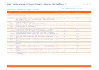 de
278 612
SINAPI - SISTEMA NACIONAL DE PESQUISA DE CUSTOS E ÍNDICES DA CONSTRUÇÃO CIVIL 1
PCI.817.01 - CUSTO DE COMPOSIÇÕES - SINTÉTICO DATA DE EMISSÃO: 17/12/2019 00:19:25
DATA REFERÊNCIA TÉCNICA: 13/12/2019
ENCARGOS SOCIAIS DESONERADOS: 86,01%(HORA) 48,61%(MÊS)
CÓDIGO |D E S C R I Ç Ã O |UNIDADE |ORIGEM DE PREÇO |CUSTO TOTAL
VÍNCULO.....: CAIXA REFERENCIAL
92035 INTERRUPTOR SIMPLES (1 MÓDULO), INTERRUPTOR PARALELO (1 MÓDULO) E 1 TO UN CR 55,33
MADA DE EMBUTIR 2P+T 10 A, INCLUINDO SUPORTE E PLACA - FORNECIMENTO E
INSTALAÇÃO. AF_12/2015
0171 LUMINARIA INTERNA/BOCAL/LAMPADAS
72278 LAMPADA VAPOR METALICO 400W - FORNECIMENTO E INSTALACAO UN CR 75,05
72280 IGNITOR PARA PARTIDA LÂMPADA VAPOR SÓDIO ALTA PRESSÃO ATÉ 400W UN CR 42,05
73953 LUMINARIA INTERNA TP CALHA SOBREPOR
73953/004 LUMINÁRIAS TIPO CALHA, DE SOBREPOR, COM REATORES DE PARTIDA RÁPIDA E L UN CR 143,64
ÂMPADAS FLUORESCENTES 2X2X18W, COMPLETAS, FORNECIMENTO E INSTALAÇÃO
73953/008 LUMINÁRIAS TIPO CALHA, DE SOBREPOR, COM REATORES DE PARTIDA RÁPIDA E L UN CR 188,81
ÂMPADAS FLUORESCENTES 2X2X36W, COMPLETAS, FORNECIMENTO E INSTALAÇÃO
73953/009 LUMINARIA SOBREPOR TP CALHA C/REATOR PART CONVENC LAMP 1X20W E STARTER UN CR 54,59
FIX EM LAJE OU FORRO - FORNECIMENTO E COLOCACAO
83391 REATOR PARA LAMPADA FLUORESCENTE 2X40W PARTIDA RAPIDA FORNECIMENTO E I UN CR 29,39
NSTALACAO
83392 REATOR PARA LAMPADA FLUORESCENTE 1X20W PARTIDA RAPIDA FORNECIMENTO E I UN CR 21,62
NSTALACAO
83393 REATOR PARA LAMPADA FLUORESCENTE 1X40W PARTIDA RAPIDA FORNECIMENTO E I UN CR 27,89
NSTALACAO
83470 LAMPADA FLUORESCENTE TP HO 85W - FORNECIMENTO E INSTALACAO UN CR 70,02
93040 LÂMPADA FLUORESCENTE COMPACTA 15 W 2U, BASE E27 - FORNECIMENTO E INSTA UN CR 11,49
LAÇÃO
93041 LÂMPADA FLUORESCENTE ESPIRAL BRANCA 65 W, BASE E27 - FORNECIMENTO E IN UN CR 69,48
STALAÇÃO
93044 LÂMPADA FLUORESCENTE COMPACTA 3U BRANCA 20 W, BASE E27 - FORNECIMENTO UN CR 12,86
E INSTALAÇÃO
 
