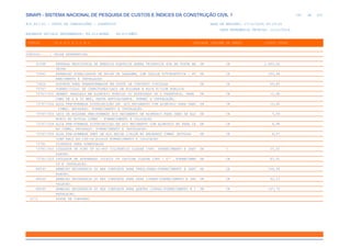 de
281 612
SINAPI - SISTEMA NACIONAL DE PESQUISA DE CUSTOS E ÍNDICES DA CONSTRUÇÃO CIVIL 1
PCI.817.01 - CUSTO DE COMPOSIÇÕES - SINTÉTICO DATA DE EMISSÃO: 17/12/2019 00:19:25
DATA REFERÊNCIA TÉCNICA: 13/12/2019
ENCARGOS SOCIAIS DESONERADOS: 86,01%(HORA) 48,61%(MÊS)
CÓDIGO |D E S C R I Ç Ã O |UNIDADE |ORIGEM DE PREÇO |CUSTO TOTAL
VÍNCULO.....: CAIXA REFERENCIAL
41598 ENTRADA PROVISORIA DE ENERGIA ELETRICA AEREA TRIFASICA 40A EM POSTE MA UN CR 1.483,50
DEIRA
72941 APARELHO SINALIZADOR DE SAIDA DE GARAGEM, COM CELULA FOTOELETRICA - FO UN CR 183,48
RNECIMENTO E INSTALACAO
73624 SUPORTE PARA TRANSFORMADOR EM POSTE DE CONCRETO CIRCULAR UN CR 85,85
73767 FORNEC/COLOC DE CONECTORES/LACO DE ROLDANA E ALCA P/ILUM PUBLICA
73767/001 GRAMPO PARALELO EM ALUMINIO FUNDIDO OU ESTRUDADO DE 2 PARAFUSOS, PARA UN CR 11,66
CABO DE 6 A 50 MM2, PASTA ANTIOXIDANTE. FORNEC E INSTALAÇÃO.
73767/002 ALCA PRE-FORMADA DISTRIBUIÇÃO EM ACO RECOBERTO COM ALUMINIO PARA CABO UN CR 10,40
25MM2, ENCAPADO. FORNECIMENTO E INSTALAÇÃO.
73767/003 LACO DE ROLDANA PRE-FORMADO ACO RECOBERTO DE ALUMINIO PARA CABO DE ALU UN CR 7,56
MINIO NU BITOLA 25MM2 - FORNECIMENTO E COLOCACAO
73767/004 ALCA PRE-FORMADA DISTRIBUICAO EM ACO RECOBERTO COM ALUMINIO NU PARA CA UN CR 4,98
BO 25MM2, ENCAPADO. FORNECIMENTO E INSTALACAO.
73767/005 ALCA PRE-FORMADA SERV DE ACO RECOB C/ALUM NU ENCAPADO 25MM2 (BITOLA) UN CR 4,57
CONF PROJ A4-148-CP RIOLUZ FORNECIMENTO E COLOCACAO
73781 DIVERSOS PARA SUBESTACAO
73781/002 ISOLADOR DE PINO TP HI-POT CILINDRICO CLASSE 15KV. FORNECIMENTO E INST UN C 27,61
ALACAO.
73781/003 ISOLADOR DE SUSPENSAO (DISCO) TP CAVILHA CLASSE 15KV - 6''. FORNECIMEN UN CR 83,91
TO E INSTALACAO.
88543 ARMACAO SECUNDARIA OU REX COMPLETA PARA TRESLINHAS-FORNECIMENTO E INST UN CR 144,38
ALACAO.
88544 ARMACAO SECUNDARIA OU REX COMPLETA PARA DUAS LINHAS-FORNECIMENTO E INS UN CR 93,23
TALACAO.
88545 ARMACAO SECUNDARIA OU REX COMPLETA PARA QUATRO LINHAS-FORNECIMENTO E I UN CR 167,74
NSTALACAO.
0173 POSTE DE CONCRETO
 