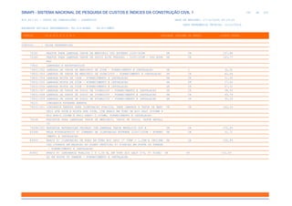 de
287 612
SINAPI - SISTEMA NACIONAL DE PESQUISA DE CUSTOS E ÍNDICES DA CONSTRUÇÃO CIVIL 1
PCI.817.01 - CUSTO DE COMPOSIÇÕES - SINTÉTICO DATA DE EMISSÃO: 17/12/2019 00:19:25
DATA REFERÊNCIA TÉCNICA: 13/12/2019
ENCARGOS SOCIAIS DESONERADOS: 86,01%(HORA) 48,61%(MÊS)
CÓDIGO |D E S C R I Ç Ã O |UNIDADE |ORIGEM DE PREÇO |CUSTO TOTAL
VÍNCULO.....: CAIXA REFERENCIAL
72281 REATOR PARA LAMPADA VAPOR DE MERCURIO USO EXTERNO 220V/400W UN CR 107,88
72282 REATOR PARA LAMPADA VAPOR DE SODIO ALTA PRESSAO - 220V/250W - USO EXTE UN CR 143,77
RNO
73831 LAMPADAS E RECEPTACULOS
73831/002 LAMPADA DE VAPOR DE MERCURIO DE 250W - FORNECIMENTO E INSTALACAO UN C 32,50
73831/003 LAMPADA DE VAPOR DE MERCURIO DE 400W/250V - FORNECIMENTO E INSTALACAO UN CR 42,66
73831/004 LAMPADA MISTA DE 160W - FORNECIMENTO E INSTALACAO UN CR 21,00
73831/005 LAMPADA MISTA DE 250W - FORNECIMENTO E INSTALACAO UN CR 27,04
73831/006 LAMPADA MISTA DE 500W - FORNECIMENTO E INSTALACAO UN CR 47,52
73831/007 LAMPADA DE VAPOR DE SODIO DE 150WX220V - FORNECIMENTO E INSTALACAO UN CR 38,50
73831/008 LAMPADA DE VAPOR DE SODIO DE 250WX220V - FORNECIMENTO E INSTALACAO UN CR 43,79
73831/009 LAMPADA DE VAPOR DE SODIO DE 400WX220V - FORNECIMENTO E INSTALACAO UN CR 50,29
74231 LUMINARIA EXTERNA ABERTA
74231/001 LUMINARIA ABERTA PARA ILUMINACAO PUBLICA, PARA LAMPADA A VAPOR DE MERC UN CR 142,29
URIO ATE 400W E MISTA ATE 500W, COM BRACO EM TUBO DE ACO GALV D=50MM P
ROJ HOR=2.500MM E PROJ VERT= 2.200MM, FORNECIMENTO E INSTALACAO
74246 REFLETOR PARA LAMPADAS VAPOR DE MERCURIO, VAPOR DE SODIO, VAPOR METALI
CO
74246/001 REFLETOR RETANGULAR FECHADO COM LAMPADA VAPOR METALICO 400 W UN CR 272,49
83399 RELE FOTOELETRICO P/ COMANDO DE ILUMINACAO EXTERNA 220V/1000W - FORNEC UN CR 31,71
IMENTO E INSTALACAO
83400 BRACO P/ ILUMINACAO DE RUAS EM TUBO ACO GALV 1" COMP = 1,20M E INCLINA UN CR 102,49
CAO 25GRAUS EM RELACAO AO PLANO VERTICAL P/ FIXACAO EM POSTE OU PAREDE
- FORNECIMENTO E INSTALACAO
83401 BRACO P/ LUMINARIA PUBLICA 1 X 1,50 M, EM TUBO ACO GALV 3/4, P/ FIXAC UN CR 102,49
AO EM POSTE OU PAREDE - FORNECIMENTO E INSTALACAO
 