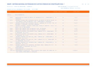 de
288 612
SINAPI - SISTEMA NACIONAL DE PESQUISA DE CUSTOS E ÍNDICES DA CONSTRUÇÃO CIVIL 1
PCI.817.01 - CUSTO DE COMPOSIÇÕES - SINTÉTICO DATA DE EMISSÃO: 17/12/2019 00:19:25
DATA REFERÊNCIA TÉCNICA: 13/12/2019
ENCARGOS SOCIAIS DESONERADOS: 86,01%(HORA) 48,61%(MÊS)
CÓDIGO |D E S C R I Ç Ã O |UNIDADE |ORIGEM DE PREÇO |CUSTO TOTAL
VÍNCULO.....: CAIXA REFERENCIAL
83402 ABRACADEIRA DE FIXACAO DE BRACOS DE LUMINARIAS DE 4" - FORNECIMENTO E UN CR 55,33
INSTALACAO
83475 LUMINARIA FECHADA PARA ILUMINACAO PUBLICA COM REATOR DE PARTIDA RAPIDA UN CR 365,59
COM LAMPADA A VAPOR DE MERCURIO 250W - FORNECIMENTO E INSTALACAO
83478 LUMINARIA FECHADA PARA ILUMINACAO PUBLICA - LAMPADAS DE 250/500W - FOR UN CR 273,18
NECIMENTO E INSTALACAO (EXCLUINDO LAMPADAS)
83479 LUMINARIA ESTANQUE - PROTECAO CONTRA AGUA, POEIRA OU IMPACTOS - TIPO A UN CR 110,13
QUATIC PIAL OU EQUIVALENTE
83480 REATOR PARA LAMPADA VAPOR DE MERCURIO 125W USO EXTERNO UN CR 87,47
83481 REATOR PARA LAMPADA VAPOR DE MERCURIO 250W USO EXTERNO UN CR 97,98
97600 REFLETOR EM ALUMÍNIO COM SUPORTE E ALÇA, LÂMPADA 125 W - FORNECIMENTO UN CR 191,73
E INSTALAÇÃO. AF_11/2017
97601 REFLETOR EM ALUMÍNIO COM SUPORTE E ALÇA, LÂMPADA 250 W - FORNECIMENTO UN CR 203,96
E INSTALAÇÃO. AF_11/2017
97605 LUMINÁRIA ARANDELA TIPO MEIA-LUA, PARA 1 LÂMPADA LED - FORNECIMENTO E UN CR 67,30
INSTALAÇÃO. AF_11/2017
97606 LUMINÁRIA ARANDELA TIPO MEIA-LUA, PARA 1 LÂMPADA DE 15 W - FORNECIMENT UN CR 55,97
O E INSTALAÇÃO. AF_11/2017
97607 LUMINÁRIA ARANDELA TIPO TARTARUGA PARA 1 LÂMPADA LED - FORNECIMENTO E UN CR 77,27
INSTALAÇÃO. AF_11/2017
97608 LUMINÁRIA ARANDELA TIPO TARTARUGA, COM GRADE, PARA 1 LÂMPADA DE 15 W - UN CR 65,94
FORNECIMENTO E INSTALAÇÃO. AF_11/2017
0176 TRANSFORMADORES
73857 TRANSFORMADORES DE DISTRIBUICAO
73857/001 TRANSFORMADOR DISTRIBUICAO 75KVA TRIFASICO 60HZ CLASSE 15KV IMERSO EM UN C 6.588,66
ÓLEO MINERAL FORNECIMENTO E INSTALACAO
 