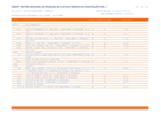 de
292 612
SINAPI - SISTEMA NACIONAL DE PESQUISA DE CUSTOS E ÍNDICES DA CONSTRUÇÃO CIVIL 1
PCI.817.01 - CUSTO DE COMPOSIÇÕES - SINTÉTICO DATA DE EMISSÃO: 17/12/2019 00:19:25
DATA REFERÊNCIA TÉCNICA: 13/12/2019
ENCARGOS SOCIAIS DESONERADOS: 86,01%(HORA) 48,61%(MÊS)
CÓDIGO |D E S C R I Ç Ã O |UNIDADE |ORIGEM DE PREÇO |CUSTO TOTAL
VÍNCULO.....: CAIXA REFERENCIAL
96985 HASTE DE ATERRAMENTO 5/8 PARA SPDA - FORNECIMENTO E INSTALAÇÃO. AF_12 UN CR 53,60
/2017
96986 HASTE DE ATERRAMENTO 3/4 PARA SPDA - FORNECIMENTO E INSTALAÇÃO. AF_12 UN CR 80,17
/2017
96987 BASE METÁLICA PARA MASTRO 1 ½ PARA SPDA - FORNECIMENTO E INSTALAÇÃO. UN CR 117,28
AF_12/2017
96988 MASTRO 1 ½ PARA SPDA - FORNECIMENTO E INSTALAÇÃO. AF_12/2017 UN CR 168,57
96989 CAPTOR TIPO FRANKLIN PARA SPDA - FORNECIMENTO E INSTALAÇÃO. AF_12/2017 UN CR 110,98
98463 SUPORTE ISOLADOR PARA CORDOALHA DE COBRE - FORNECIMENTO E INSTALAÇÃO. UN CR 22,50
AF_12/2017
0244 SERVICOS DIVERSOS
9535 CHUVEIRO ELETRICO COMUM CORPO PLASTICO TIPO DUCHA, FORNECIMENTO E INST UN CR 74,85
ALACAO
0270 CHAVES EM GERAL/FUSIVEIS E CONECTORES
88547 CHAVE DE BOIA AUTOMÁTICA SUPERIOR 10A/250V - FORNECIMENTO E INSTALACAO UN CR 71,11
INES INSTALACOES ESPECIAIS
0186 INCENDIO
72283 ABRIGO PARA HIDRANTE, 75X45X17CM, COM REGISTRO GLOBO ANGULAR 45º 2.1/2 UN CR 840,06
", ADAPTADOR STORZ 2.1/2", MANGUEIRA DE INCÊNDIO 15M, REDUÇÃO 2.1/2X1.
1/2" E ESGUICHO EM LATÃO 1.1/2" - FORNECIMENTO E INSTALAÇÃO
72287 CAIXA DE INCÊNDIO 45X75X17CM - FORNECIMENTO E INSTALAÇÃO UN CR 203,11
72288 CAIXA DE INCÊNDIO 60X75X17CM - FORNECIMENTO E INSTALAÇÃO UN CR 251,40
72553 EXTINTOR DE PQS 4KG - FORNECIMENTO E INSTALACAO UN CR 120,83
72554 EXTINTOR DE CO2 6KG - FORNECIMENTO E INSTALACAO UN CR 396,25
73775 EXTINTOR DE INCENDIO
73775/001 EXTINTOR INCENDIO TP PO QUIMICO 4KG FORNECIMENTO E COLOCACAO UN CR 127,93
 
