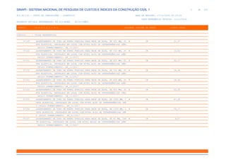 de
3 612
SINAPI - SISTEMA NACIONAL DE PESQUISA DE CUSTOS E ÍNDICES DA CONSTRUÇÃO CIVIL 1
PCI.817.01 - CUSTO DE COMPOSIÇÕES - SINTÉTICO DATA DE EMISSÃO: 17/12/2019 00:19:25
DATA REFERÊNCIA TÉCNICA: 13/12/2019
ENCARGOS SOCIAIS DESONERADOS: 86,01%(HORA) 48,61%(MÊS)
CÓDIGO |D E S C R I Ç Ã O |UNIDADE |ORIGEM DE PREÇO |CUSTO TOTAL
VÍNCULO.....: CAIXA REFERENCIAL
97149 ASSENTAMENTO DE TUBO DE FERRO FUNDIDO PARA REDE DE ÁGUA, DN 450 MM, JU M CR 21,67
NTA ELÁSTICA, INSTALADO EM LOCAL COM NÍVEL ALTO DE INTERFERÊNCIAS (NÃO
INCLUI FORNECIMENTO). AF_11/2017
97150 ASSENTAMENTO DE TUBO DE FERRO FUNDIDO PARA REDE DE ÁGUA, DN 500 MM, JU M CR 25,82
NTA ELÁSTICA, INSTALADO EM LOCAL COM NÍVEL ALTO DE INTERFERÊNCIAS (NÃO
INCLUI FORNECIMENTO). AF_11/2017
97151 ASSENTAMENTO DE TUBO DE FERRO FUNDIDO PARA REDE DE ÁGUA, DN 600 MM, JU M CR 30,17
NTA ELÁSTICA, INSTALADO EM LOCAL COM NÍVEL ALTO DE INTERFERÊNCIAS (NÃO
INCLUI FORNECIMENTO). AF_11/2017
97152 ASSENTAMENTO DE TUBO DE FERRO FUNDIDO PARA REDE DE ÁGUA, DN 700 MM, JU M CR 34,35
NTA ELÁSTICA, INSTALADO EM LOCAL COM NÍVEL ALTO DE INTERFERÊNCIAS (NÃO
INCLUI FORNECIMENTO). AF_11/2017
97153 ASSENTAMENTO DE TUBO DE FERRO FUNDIDO PARA REDE DE ÁGUA, DN 800 MM, JU M CR 38,64
NTA ELÁSTICA, INSTALADO EM LOCAL COM NÍVEL ALTO DE INTERFERÊNCIAS (NÃO
INCLUI FORNECIMENTO). AF_11/2017
97154 ASSENTAMENTO DE TUBO DE FERRO FUNDIDO PARA REDE DE ÁGUA, DN 900 MM, JU M CR 42,95
NTA ELÁSTICA, INSTALADO EM LOCAL COM NÍVEL ALTO DE INTERFERÊNCIAS (NÃO
INCLUI FORNECIMENTO). AF_11/2017
97155 ASSENTAMENTO DE TUBO DE FERRO FUNDIDO PARA REDE DE ÁGUA, DN 1000 MM, J M CR 47,25
UNTA ELÁSTICA, INSTALADO EM LOCAL COM NÍVEL ALTO DE INTERFERÊNCIAS (NÃ
O INCLUI FORNECIMENTO). AF_11/2017
97156 ASSENTAMENTO DE TUBO DE FERRO FUNDIDO PARA REDE DE ÁGUA, DN 1200 MM, J M CR 56,17
UNTA ELÁSTICA, INSTALADO EM LOCAL COM NÍVEL ALTO DE INTERFERÊNCIAS (NÃ
O INCLUI FORNECIMENTO). AF_11/2017
97157 ASSENTAMENTO DE TUBO DE FERRO FUNDIDO PARA REDE DE ÁGUA, DN 80 MM, JUN M CR 4,07
TA ELÁSTICA, INSTALADO EM LOCAL COM NÍVEL BAIXO DE INTERFERÊNCIAS (NÃO
INCLUI FORNECIMENTO). AF_11/2017
 