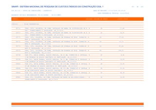 de
301 612
SINAPI - SISTEMA NACIONAL DE PESQUISA DE CUSTOS E ÍNDICES DA CONSTRUÇÃO CIVIL 1
PCI.817.01 - CUSTO DE COMPOSIÇÕES - SINTÉTICO DATA DE EMISSÃO: 17/12/2019 00:19:25
DATA REFERÊNCIA TÉCNICA: 13/12/2019
ENCARGOS SOCIAIS DESONERADOS: 86,01%(HORA) 48,61%(MÊS)
CÓDIGO |D E S C R I Ç Ã O |UNIDADE |ORIGEM DE PREÇO |CUSTO TOTAL
VÍNCULO.....: CAIXA REFERENCIAL
89716 TUBO, CPVC, SOLDÁVEL, DN 22MM, INSTALADO EM RAMAL DE DISTRIBUIÇÃO DE Á M CR 17,60
GUA - FORNECIMENTO E INSTALAÇÃO. AF_12/2014
89717 TUBO, CPVC, SOLDÁVEL, DN 28MM, INSTALADO EM RAMAL DE DISTRIBUIÇÃO DE Á M CR 26,52
GUA - FORNECIMENTO E INSTALAÇÃO. AF_12/2014
89770 TUBO, CPVC, SOLDÁVEL, DN 35MM, INSTALADO EM PRUMADA DE ÁGUA FORNECIM M CR 27,63
ENTO E INSTALAÇÃO. AF_12/2014
89771 TUBO, CPVC, SOLDÁVEL, DN 42MM, INSTALADO EM PRUMADA DE ÁGUA FORNECIM M CR 37,72
ENTO E INSTALAÇÃO. AF_12/2014
89773 TUBO, CPVC, SOLDÁVEL, DN 73MM, INSTALADO EM PRUMADA DE ÁGUA FORNECIM M CR 87,64
ENTO E INSTALAÇÃO. AF_12/2014
89775 TUBO, CPVC, SOLDÁVEL, DN 89MM, INSTALADO EM PRUMADA DE ÁGUA FORNECIM M CR 138,25
ENTO E INSTALAÇÃO. AF_12/2014
89798 TUBO PVC, SERIE NORMAL, ESGOTO PREDIAL, DN 50 MM, FORNECIDO E INSTALAD M CR 8,92
O EM PRUMADA DE ESGOTO SANITÁRIO OU VENTILAÇÃO. AF_12/2014
89799 TUBO PVC, SERIE NORMAL, ESGOTO PREDIAL, DN 75 MM, FORNECIDO E INSTALAD M CR 14,83
O EM PRUMADA DE ESGOTO SANITÁRIO OU VENTILAÇÃO. AF_12/2014
89800 TUBO PVC, SERIE NORMAL, ESGOTO PREDIAL, DN 100 MM, FORNECIDO E INSTALA M CR 18,60
DO EM PRUMADA DE ESGOTO SANITÁRIO OU VENTILAÇÃO. AF_12/2014
89848 TUBO PVC, SERIE NORMAL, ESGOTO PREDIAL, DN 100 MM, FORNECIDO E INSTALA M CR 23,35
DO EM SUBCOLETOR AÉREO DE ESGOTO SANITÁRIO. AF_12/2014
89849 TUBO PVC, SERIE NORMAL, ESGOTO PREDIAL, DN 150 MM, FORNECIDO E INSTALA M CR 44,38
DO EM SUBCOLETOR AÉREO DE ESGOTO SANITÁRIO. AF_12/2014
89865 TUBO, PVC, SOLDÁVEL, DN 25MM, INSTALADO EM DRENO DE AR-CONDICIONADO - M CR 10,56
FORNECIMENTO E INSTALAÇÃO. AF_12/2014
 