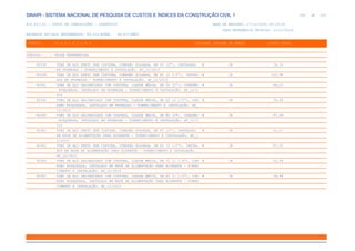 de
306 612
SINAPI - SISTEMA NACIONAL DE PESQUISA DE CUSTOS E ÍNDICES DA CONSTRUÇÃO CIVIL 1
PCI.817.01 - CUSTO DE COMPOSIÇÕES - SINTÉTICO DATA DE EMISSÃO: 17/12/2019 00:19:25
DATA REFERÊNCIA TÉCNICA: 13/12/2019
ENCARGOS SOCIAIS DESONERADOS: 86,01%(HORA) 48,61%(MÊS)
CÓDIGO |D E S C R I Ç Ã O |UNIDADE |ORIGEM DE PREÇO |CUSTO TOTAL
VÍNCULO.....: CAIXA REFERENCIAL
92338 TUBO DE AÇO PRETO SEM COSTURA, CONEXÃO SOLDADA, DN 50 (2"), INSTALADO M CR 79,33
EM PRUMADAS - FORNECIMENTO E INSTALAÇÃO. AF_12/2015
92339 TUBO DE AÇO PRETO SEM COSTURA, CONEXÃO SOLDADA, DN 65 (2 1/2"), INSTAL M CR 115,98
ADO EM PRUMADAS - FORNECIMENTO E INSTALAÇÃO. AF_12/2015
92341 TUBO DE AÇO GALVANIZADO COM COSTURA, CLASSE MÉDIA, DN 50 (2"), CONEXÃO M CR 64,15
ROSQUEADA, INSTALADO EM PRUMADAS - FORNECIMENTO E INSTALAÇÃO. AF_12/2
015
92342 TUBO DE AÇO GALVANIZADO COM COSTURA, CLASSE MÉDIA, DN 65 (2 1/2"), CON M CR 76,69
EXÃO ROSQUEADA, INSTALADO EM PRUMADAS - FORNECIMENTO E INSTALAÇÃO. AF_
12/2015
92343 TUBO DE AÇO GALVANIZADO COM COSTURA, CLASSE MÉDIA, DN 80 (3"), CONEXÃO M CR 97,69
ROSQUEADA, INSTALADO EM PRUMADAS - FORNECIMENTO E INSTALAÇÃO. AF_12/2
015
92361 TUBO DE AÇO PRETO SEM COSTURA, CONEXÃO SOLDADA, DN 50 (2"), INSTALADO M CR 61,27
EM REDE DE ALIMENTAÇÃO PARA HIDRANTE - FORNECIMENTO E INSTALAÇÃO. AF_1
2/2015
92362 TUBO DE AÇO PRETO SEM COSTURA, CONEXÃO SOLDADA, DN 65 (2 1/2"), INSTAL M CR 97,20
ADO EM REDE DE ALIMENTAÇÃO PARA HIDRANTE - FORNECIMENTO E INSTALAÇÃO.
AF_12/2015
92364 TUBO DE AÇO GALVANIZADO COM COSTURA, CLASSE MÉDIA, DN 32 (1 1/4"), CON M CR 33,99
EXÃO ROSQUEADA, INSTALADO EM REDE DE ALIMENTAÇÃO PARA HIDRANTE - FORNE
CIMENTO E INSTALAÇÃO. AF_12/2015
92365 TUBO DE AÇO GALVANIZADO COM COSTURA, CLASSE MÉDIA, DN 40 (1 1/2"), CON M CR 38,99
EXÃO ROSQUEADA, INSTALADO EM REDE DE ALIMENTAÇÃO PARA HIDRANTE - FORNE
CIMENTO E INSTALAÇÃO. AF_12/2015
 
