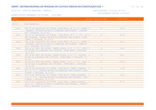 de
307 612
SINAPI - SISTEMA NACIONAL DE PESQUISA DE CUSTOS E ÍNDICES DA CONSTRUÇÃO CIVIL 1
PCI.817.01 - CUSTO DE COMPOSIÇÕES - SINTÉTICO DATA DE EMISSÃO: 17/12/2019 00:19:25
DATA REFERÊNCIA TÉCNICA: 13/12/2019
ENCARGOS SOCIAIS DESONERADOS: 86,01%(HORA) 48,61%(MÊS)
CÓDIGO |D E S C R I Ç Ã O |UNIDADE |ORIGEM DE PREÇO |CUSTO TOTAL
VÍNCULO.....: CAIXA REFERENCIAL
92366 TUBO DE AÇO GALVANIZADO COM COSTURA, CLASSE MÉDIA, DN 50 (2"), CONEXÃO M CR 53,61
ROSQUEADA, INSTALADO EM REDE DE ALIMENTAÇÃO PARA HIDRANTE - FORNECIME
NTO E INSTALAÇÃO. AF_12/2015
92367 TUBO DE AÇO GALVANIZADO COM COSTURA, CLASSE MÉDIA, DN 65 (2 1/2"), CON M CR 65,68
EXÃO ROSQUEADA, INSTALADO EM REDE DE ALIMENTAÇÃO PARA HIDRANTE - FORNE
CIMENTO E INSTALAÇÃO. AF_12/2015
92368 TUBO DE AÇO GALVANIZADO COM COSTURA, CLASSE MÉDIA, DN 80 (3"), CONEXÃO M CR 86,24
ROSQUEADA, INSTALADO EM REDE DE ALIMENTAÇÃO PARA HIDRANTE - FORNECIME
NTO E INSTALAÇÃO. AF_12/2015
92648 TUBO DE AÇO PRETO SEM COSTURA, CONEXÃO SOLDADA, DN 40 (1 1/2"), INSTAL M CR 53,08
ADO EM REDE DE ALIMENTAÇÃO PARA SPRINKLER - FORNECIMENTO E INSTALAÇÃO.
AF_12/2015
92649 TUBO DE AÇO PRETO SEM COSTURA, CONEXÃO SOLDADA, DN 50 (2"), INSTALADO M CR 64,52
EM REDE DE ALIMENTAÇÃO PARA SPRINKLER - FORNECIMENTO E INSTALAÇÃO. AF_
12/2015
92650 TUBO DE AÇO PRETO SEM COSTURA, CONEXÃO SOLDADA, DN 65 (2 1/2"), INSTAL M CR 100,44
ADO EM REDE DE ALIMENTAÇÃO PARA SPRINKLER - FORNECIMENTO E INSTALAÇÃO.
AF_12/2015
92652 TUBO DE AÇO GALVANIZADO COM COSTURA, CLASSE MÉDIA, CONEXÃO ROSQUEADA, M CR 37,88
DN 32 (1 1/4"), INSTALADO EM REDE DE ALIMENTAÇÃO PARA SPRINKLER - FORN
ECIMENTO E INSTALAÇÃO. AF_12/2015
92653 TUBO DE AÇO GALVANIZADO COM COSTURA, CLASSE MÉDIA, CONEXÃO ROSQUEADA, M CR 42,90
DN 40 (1 1/2"), INSTALADO EM REDE DE ALIMENTAÇÃO PARA SPRINKLER - FORN
ECIMENTO E INSTALAÇÃO. AF_12/2015
92654 TUBO DE AÇO GALVANIZADO COM COSTURA, CLASSE MÉDIA, CONEXÃO ROSQUEADA, M CR 57,54
DN 50 (2"), INSTALADO EM REDE DE ALIMENTAÇÃO PARA SPRINKLER - FORNECIM
ENTO E INSTALAÇÃO. AF_12/2015
 
