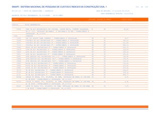 de
319 612
SINAPI - SISTEMA NACIONAL DE PESQUISA DE CUSTOS E ÍNDICES DA CONSTRUÇÃO CIVIL 1
PCI.817.01 - CUSTO DE COMPOSIÇÕES - SINTÉTICO DATA DE EMISSÃO: 17/12/2019 00:19:25
DATA REFERÊNCIA TÉCNICA: 13/12/2019
ENCARGOS SOCIAIS DESONERADOS: 86,01%(HORA) 48,61%(MÊS)
CÓDIGO |D E S C R I Ç Ã O |UNIDADE |ORIGEM DE PREÇO |CUSTO TOTAL
VÍNCULO.....: CAIXA REFERENCIAL
97536 TUBO DE AÇO GALVANIZADO COM COSTURA, CLASSE MÉDIA, CONEXÃO ROSQUEADA, M CR 40,64
DN 25 (1"), INSTALADO EM RAMAIS E SUB-RAMAIS DE GÁS - FORNECIMENTO E
INSTALAÇÃO. AF_12/2015
0180 CONEXOES
72293 CAP PVC ESGOTO 50MM (TAMPÃO) - FORNECIMENTO E INSTALAÇÃO UN CR 6,07
72306 COTOVELO DE AÇO GALVANIZADO 4" - FORNECIMENTO E INSTALAÇÃO UN CR 180,59
72307 COTOVELO DE AÇO GALVANIZADO 5" - FORNECIMENTO E INSTALAÇÃO UN CR 251,86
72313 COTOVELO DE AÇO GALVANIZADO 6" - FORNECIMENTO E INSTALAÇÃO UN CR 580,19
72482 UNIAO DE ACO GALVANIZADO 4" - FORNECIMENTO E INSTALACAO UN CR 250,76
72619 LUVA DE ACO GALVANIZADO 4" - FORNECIMENTO E INSTALACAO UN CR 105,09
72620 LUVA DE ACO GALVANIZADO 5" - FORNECIMENTO E INSTALACAO UN CR 182,16
72621 LUVA DE ACO GALVANIZADO 6" - FORNECIMENTO E INSTALACAO UN CR 291,30
72667 LUVA REDUCAO ACO GALVANIZADO 4X2.1/2" - FORNECIMENTO E INSTALACAO UN CR 146,40
72668 LUVA REDUCAO ACO GALVANIZADO 4X2" - FORNECIMENTO E INSTALACAO UN CR 145,55
72669 LUVA REDUCAO ACO GALVANIZADO 4X3" - FORNECIMENTO E INSTALACAO UN CR 150,50
72681 NIPLE DE ACO GALVANIZADO 4" - FORNECIMENTO E INSTALACAO UN CR 102,44
72682 NIPLE DE ACO GALVANIZADO 5" - FORNECIMENTO E INSTALACAO UN CR 203,60
72683 NIPLE DE ACO GALVANIZADO 6" - FORNECIMENTO E INSTALACAO UN CR 325,52
72719 TE DE ACO GALVANIZADO 4" - FORNECIMENTO E INSTALACAO UN CR 226,01
72720 TE DE ACO GALVANIZADO 5" - FORNECIMENTO E INSTALACAO UN CR 309,76
72721 TE DE ACO GALVANIZADO 6" - FORNECIMENTO E INSTALACAO UN CR 663,77
89358 JOELHO 90 GRAUS, PVC, SOLDÁVEL, DN 20MM, INSTALADO EM RAMAL OU SUB-RAM UN CR 6,20
AL DE ÁGUA - FORNECIMENTO E INSTALAÇÃO. AF_12/2014
89359 JOELHO 45 GRAUS, PVC, SOLDÁVEL, DN 20MM, INSTALADO EM RAMAL OU SUB-RAM UN CR 6,46
AL DE ÁGUA - FORNECIMENTO E INSTALAÇÃO. AF_12/2014
89360 CURVA 90 GRAUS, PVC, SOLDÁVEL, DN 20MM, INSTALADO EM RAMAL OU SUB-RAMA UN CR 7,55
L DE ÁGUA - FORNECIMENTO E INSTALAÇÃO. AF_12/2014
 