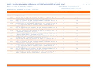 de
321 612
SINAPI - SISTEMA NACIONAL DE PESQUISA DE CUSTOS E ÍNDICES DA CONSTRUÇÃO CIVIL 1
PCI.817.01 - CUSTO DE COMPOSIÇÕES - SINTÉTICO DATA DE EMISSÃO: 17/12/2019 00:19:25
DATA REFERÊNCIA TÉCNICA: 13/12/2019
ENCARGOS SOCIAIS DESONERADOS: 86,01%(HORA) 48,61%(MÊS)
CÓDIGO |D E S C R I Ç Ã O |UNIDADE |ORIGEM DE PREÇO |CUSTO TOTAL
VÍNCULO.....: CAIXA REFERENCIAL
89374 LUVA COM BUCHA DE LATÃO, PVC, SOLDÁVEL, DN 20MM X 1/2, INSTALADO EM R UN CR 7,82
AMAL OU SUB-RAMAL DE ÁGUA - FORNECIMENTO E INSTALAÇÃO. AF_12/2014
89375 UNIÃO, PVC, SOLDÁVEL, DN 20MM, INSTALADO EM RAMAL OU SUB-RAMAL DE ÁGUA UN CR 9,50
- FORNECIMENTO E INSTALAÇÃO. AF_12/2014
89376 ADAPTADOR CURTO COM BOLSA E ROSCA PARA REGISTRO, PVC, SOLDÁVEL, DN 20M UN CR 4,62
M X 1/2, INSTALADO EM RAMAL OU SUB-RAMAL DE ÁGUA - FORNECIMENTO E INS
TALAÇÃO. AF_12/2014
89377 CURVA DE TRANSPOSIÇÃO, PVC, SOLDÁVEL, DN 20MM, INSTALADO EM RAMAL OU S UN CR 7,10
UB-RAMAL DE ÁGUA - FORNECIMENTO E INSTALAÇÃO. AF_12/2014
89378 LUVA, PVC, SOLDÁVEL, DN 25MM, INSTALADO EM RAMAL OU SUB-RAMAL DE ÁGUA UN CR 5,40
- FORNECIMENTO E INSTALAÇÃO. AF_12/2014
89379 LUVA DE CORRER, PVC, SOLDÁVEL, DN 25MM, INSTALADO EM RAMAL OU SUB-RAMA UN CR 12,25
L DE ÁGUA - FORNECIMENTO E INSTALAÇÃO. AF_12/2014
89380 LUVA DE REDUÇÃO, PVC, SOLDÁVEL, DN 32MM X 25MM, INSTALADO EM RAMAL OU UN CR 7,50
SUB-RAMAL DE ÁGUA - FORNECIMENTO E INSTALAÇÃO. AF_12/2014
89381 LUVA COM BUCHA DE LATÃO, PVC, SOLDÁVEL, DN 25MM X 3/4, INSTALADO EM R UN CR 9,73
AMAL OU SUB-RAMAL DE ÁGUA - FORNECIMENTO E INSTALAÇÃO. AF_12/2014
89382 UNIÃO, PVC, SOLDÁVEL, DN 25MM, INSTALADO EM RAMAL OU SUB-RAMAL DE ÁGUA UN CR 11,30
- FORNECIMENTO E INSTALAÇÃO. AF_12/2014
89383 ADAPTADOR CURTO COM BOLSA E ROSCA PARA REGISTRO, PVC, SOLDÁVEL, DN 25M UN CR 5,47
M X 3/4, INSTALADO EM RAMAL OU SUB-RAMAL DE ÁGUA - FORNECIMENTO E INS
TALAÇÃO. AF_12/2014
89384 CURVA DE TRANSPOSIÇÃO, PVC, SOLDÁVEL, DN 25MM, INSTALADO EM RAMAL OU S UN CR 9,85
UB-RAMAL DE ÁGUA FORNECIMENTO E INSTALAÇÃO. AF_12/2014
89385 LUVA SOLDÁVEL E COM ROSCA, PVC, SOLDÁVEL, DN 25MM X 3/4, INSTALADO EM UN CR 6,01
RAMAL OU SUB-RAMAL DE ÁGUA - FORNECIMENTO E INSTALAÇÃO. AF_12/2014
 