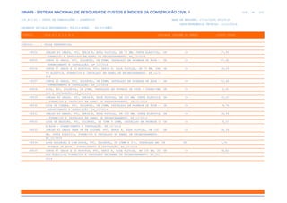 de
329 612
SINAPI - SISTEMA NACIONAL DE PESQUISA DE CUSTOS E ÍNDICES DA CONSTRUÇÃO CIVIL 1
PCI.817.01 - CUSTO DE COMPOSIÇÕES - SINTÉTICO DATA DE EMISSÃO: 17/12/2019 00:19:25
DATA REFERÊNCIA TÉCNICA: 13/12/2019
ENCARGOS SOCIAIS DESONERADOS: 86,01%(HORA) 48,61%(MÊS)
CÓDIGO |D E S C R I Ç Ã O |UNIDADE |ORIGEM DE PREÇO |CUSTO TOTAL
VÍNCULO.....: CAIXA REFERENCIAL
89524 JOELHO 45 GRAUS, PVC, SERIE R, ÁGUA PLUVIAL, DN 75 MM, JUNTA ELÁSTICA, UN CR 17,95
FORNECIDO E INSTALADO EM RAMAL DE ENCAMINHAMENTO. AF_12/2014
89525 CURVA 90 GRAUS, PVC, SOLDÁVEL, DN 85MM, INSTALADO EM PRUMADA DE ÁGUA - UN CR 67,92
FORNECIMENTO E INSTALAÇÃO. AF_12/2014
89526 CURVA 87 GRAUS E 30 MINUTOS, PVC, SERIE R, ÁGUA PLUVIAL, DN 75 MM, JUN UN CR 26,28
TA ELÁSTICA, FORNECIDO E INSTALADO EM RAMAL DE ENCAMINHAMENTO. AF_12/2
014
89527 CURVA 45 GRAUS, PVC, SOLDÁVEL, DN 85MM, INSTALADO EM PRUMADA DE ÁGUA - UN CR 52,46
FORNECIMENTO E INSTALAÇÃO. AF_12/2014
89528 LUVA, PVC, SOLDÁVEL, DN 25MM, INSTALADO EM PRUMADA DE ÁGUA - FORNECIME UN CR 2,91
NTO E INSTALAÇÃO. AF_12/2014
89529 JOELHO 90 GRAUS, PVC, SERIE R, ÁGUA PLUVIAL, DN 100 MM, JUNTA ELÁSTICA UN CR 30,10
, FORNECIDO E INSTALADO EM RAMAL DE ENCAMINHAMENTO. AF_12/2014
89530 LUVA DE CORRER, PVC, SOLDÁVEL, DN 25MM, INSTALADO EM PRUMADA DE ÁGUA - UN CR 9,76
FORNECIMENTO E INSTALAÇÃO. AF_12/2014
89531 JOELHO 45 GRAUS, PVC, SERIE R, ÁGUA PLUVIAL, DN 100 MM, JUNTA ELÁSTICA UN CR 24,54
, FORNECIDO E INSTALADO EM RAMAL DE ENCAMINHAMENTO. AF_12/2014
89532 LUVA DE REDUÇÃO, PVC, SOLDÁVEL, DN 32MM X 25MM, INSTALADO EM PRUMADA D UN CR 5,01
E ÁGUA - FORNECIMENTO E INSTALAÇÃO. AF_12/2014
89533 JOELHO 45 GRAUS PARA PÉ DE COLUNA, PVC, SERIE R, ÁGUA PLUVIAL, DN 100 UN CR 24,54
MM, JUNTA ELÁSTICA, FORNECIDO E INSTALADO EM RAMAL DE ENCAMINHAMENTO.
AF_12/2014
89534 LUVA SOLDÁVEL E COM ROSCA, PVC, SOLDÁVEL, DN 25MM X 3/4, INSTALADO EM UN CR 3,52
PRUMADA DE ÁGUA - FORNECIMENTO E INSTALAÇÃO. AF_12/2014
89535 CURVA 87 GRAUS E 30 MINUTOS, PVC, SERIE R, ÁGUA PLUVIAL, DN 100 MM, JU UN CR 38,82
NTA ELÁSTICA, FORNECIDO E INSTALADO EM RAMAL DE ENCAMINHAMENTO. AF_12/
2014
 