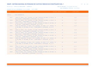 de
337 612
SINAPI - SISTEMA NACIONAL DE PESQUISA DE CUSTOS E ÍNDICES DA CONSTRUÇÃO CIVIL 1
PCI.817.01 - CUSTO DE COMPOSIÇÕES - SINTÉTICO DATA DE EMISSÃO: 17/12/2019 00:19:25
DATA REFERÊNCIA TÉCNICA: 13/12/2019
ENCARGOS SOCIAIS DESONERADOS: 86,01%(HORA) 48,61%(MÊS)
CÓDIGO |D E S C R I Ç Ã O |UNIDADE |ORIGEM DE PREÇO |CUSTO TOTAL
VÍNCULO.....: CAIXA REFERENCIAL
89637 JOELHO 90 GRAUS, CPVC, SOLDÁVEL, DN 15MM, INSTALADO EM RAMAL OU SUB-RA UN CR 6,83
MAL DE ÁGUA - FORNECIMENTO E INSTALAÇÃO. AF_12/2014
89638 JOELHO 45 GRAUS, CPVC, SOLDÁVEL, DN 15MM, INSTALADO EM RAMAL OU SUB-RA UN CR 7,37
MAL DE ÁGUA - FORNECIMENTO E INSTALAÇÃO. AF_12/2014
89639 CURVA 90 GRAUS, CPVC, SOLDÁVEL, DN 15MM, INSTALADO EM RAMAL OU SUB-RAM UN CR 7,59
AL DE ÁGUA - FORNECIMENTO E INSTALAÇÃO. AF_12/2014
89640 JOELHO DE TRANSIÇÃO, 90 GRAUS, CPVC, SOLDÁVEL, DN 15MM X 1/2", INSTALA UN CR 10,84
DO EM RAMAL OU SUB-RAMAL DE ÁGUA - FORNECIMENTO E INSTALAÇÃO. AF_12/20
14
89641 JOELHO 90 GRAUS, CPVC, SOLDÁVEL, DN 22MM, INSTALADO EM RAMAL OU SUB-RA UN CR 9,38
MAL DE ÁGUA - FORNECIMENTO E INSTALAÇÃO. AF_12/2014
89642 JOELHO 45 GRAUS, CPVC, SOLDÁVEL, DN 22MM, INSTALADO EM RAMAL OU SUB-RA UN CR 10,44
MAL DE ÁGUA - FORNECIMENTO E INSTALAÇÃO. AF_12/2014
89643 CURVA 90 GRAUS, CPVC, SOLDÁVEL, DN 22MM, INSTALADO EM RAMAL OU SUB-RAM UN CR 10,79
AL DE ÁGUA - FORNECIMENTO E INSTALAÇÃO. AF_12/2014
89644 JOELHO DE TRANSIÇÃO, 90 GRAUS, CPVC, SOLDÁVEL, DN 22MM X 1/2", INSTALA UN CR 15,75
DO EM RAMAL OU SUB-RAMAL DE ÁGUA - FORNECIMENTO E INSTALAÇÃO. AF_12/20
14
89645 JOELHO DE TRANSIÇÃO, 90 GRAUS, CPVC, SOLDÁVEL, DN 22MM X 3/4", INSTALA UN CR 16,69
DO EM RAMAL OU SUB-RAMAL DE ÁGUA - FORNECIMENTO E INSTALAÇÃO. AF_12/20
14
89646 JOELHO 90 GRAUS, CPVC, SOLDÁVEL, DN 28MM, INSTALADO EM RAMAL OU SUB-RA UN CR 13,71
MAL DE ÁGUA - FORNECIMENTO E INSTALAÇÃO. AF_12/2014
89647 JOELHO 45 GRAUS, CPVC, SOLDÁVEL, DN 28MM, INSTALADO EM RAMAL OU SUB-RA UN CR 13,47
MAL DE ÁGUA FORNECIMENTO E INSTALAÇÃO. AF_12/2014
89648 CURVA 90 GRAUS, CPVC, SOLDÁVEL, DN 28MM, INSTALADO EM RAMAL OU SUB-RAM UN CR 14,60
AL DE ÁGUA FORNECIMENTO E INSTALAÇÃO. AF_12/2014
 