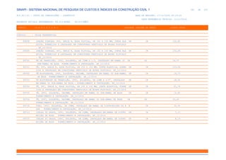de
342 612
SINAPI - SISTEMA NACIONAL DE PESQUISA DE CUSTOS E ÍNDICES DA CONSTRUÇÃO CIVIL 1
PCI.817.01 - CUSTO DE COMPOSIÇÕES - SINTÉTICO DATA DE EMISSÃO: 17/12/2019 00:19:25
DATA REFERÊNCIA TÉCNICA: 13/12/2019
ENCARGOS SOCIAIS DESONERADOS: 86,01%(HORA) 48,61%(MÊS)
CÓDIGO |D E S C R I Ç Ã O |UNIDADE |ORIGEM DE PREÇO |CUSTO TOTAL
VÍNCULO.....: CAIXA REFERENCIAL
89698 JUNÇÃO SIMPLES, PVC, SERIE R, ÁGUA PLUVIAL, DN 150 X 150 MM, JUNTA ELÁ UN CR 150,82
STICA, FORNECIDO E INSTALADO EM CONDUTORES VERTICAIS DE ÁGUAS PLUVIAIS
. AF_12/2014
89699 JUNÇÃO SIMPLES, PVC, SERIE R, ÁGUA PLUVIAL, DN 150 X 100 MM, JUNTA ELÁ UN CR 130,28
STICA, FORNECIDO E INSTALADO EM CONDUTORES VERTICAIS DE ÁGUAS PLUVIAIS
. AF_12/2014
89700 TE DE TRANSIÇÃO, CPVC, SOLDÁVEL, DN 22MM X 1/2, INSTALADO EM RAMAL OU UN CR 14,15
SUB-RAMAL DE ÁGUA FORNECIMENTO E INSTALAÇÃO. AF_12/2014
89701 TÊ, PVC, SERIE R, ÁGUA PLUVIAL, DN 150 X 150 MM, JUNTA ELÁSTICA, FORNE UN CR 103,26
CIDO E INSTALADO EM CONDUTORES VERTICAIS DE ÁGUAS PLUVIAIS. AF_12/2014
89702 TÊ MISTURADOR, CPVC, SOLDÁVEL, DN22MM, INSTALADO EM RAMAL OU SUB-RAMAL UN CR 14,15
DE ÁGUA FORNECIMENTO E INSTALAÇÃO. AF_12/2014
89703 TE MISTURADOR DE TRANSIÇÃO, CPVC, SOLDÁVEL, DN 22MM X 3/4", INSTALADO UN CR 28,50
EM RAMAL OU SUB-RAMAL DE ÁGUA - FORNECIMENTO E INSTALAÇÃO. AF_12/2014
89704 TÊ, PVC, SERIE R, ÁGUA PLUVIAL, DN 150 X 100 MM, JUNTA ELÁSTICA, FORNE UN CR 81,74
CIDO E INSTALADO EM CONDUTORES VERTICAIS DE ÁGUAS PLUVIAIS. AF_12/2014
89705 TÊ, CPVC, SOLDÁVEL, DN28MM, INSTALADO EM RAMAL OU SUB-RAMAL DE ÁGUA UN CR 16,80
FORNECIMENTO E INSTALAÇÃO. AF_12/2014
89706 TÊ, CPVC, SOLDÁVEL, DN35MM, INSTALADO EM RAMAL OU SUB-RAMAL DE ÁGUA UN CR 32,95
FORNECIMENTO E INSTALAÇÃO. AF_12/2014
89718 TUBO, CPVC, SOLDÁVEL, DN 35MM, INSTALADO EM RAMAL DE DISTRIBUIÇÃO DE Á M CR 32,55
GUA FORNECIMENTO E INSTALAÇÃO. AF_12/2014
89719 JOELHO 90 GRAUS, CPVC, SOLDÁVEL, DN 22MM, INSTALADO EM RAMAL DE DISTRI UN CR 7,13
BUIÇÃO DE ÁGUA FORNECIMENTO E INSTALAÇÃO. AF_12/2014
89720 JOELHO 45 GRAUS, CPVC, SOLDÁVEL, DN 22MM, INSTALADO EM RAMAL DE DISTRI UN CR 8,19
BUIÇÃO DE ÁGUA FORNECIMENTO E INSTALAÇÃO. AF_12/2014
 