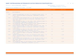 de
377 612
SINAPI - SISTEMA NACIONAL DE PESQUISA DE CUSTOS E ÍNDICES DA CONSTRUÇÃO CIVIL 1
PCI.817.01 - CUSTO DE COMPOSIÇÕES - SINTÉTICO DATA DE EMISSÃO: 17/12/2019 00:19:25
DATA REFERÊNCIA TÉCNICA: 13/12/2019
ENCARGOS SOCIAIS DESONERADOS: 86,01%(HORA) 48,61%(MÊS)
CÓDIGO |D E S C R I Ç Ã O |UNIDADE |ORIGEM DE PREÇO |CUSTO TOTAL
VÍNCULO.....: CAIXA REFERENCIAL
93081 CONECTOR EM BRONZE/LATÃO, DN 15 MM X 1/2", SEM ANEL DE SOLDA, BOLSA X UN CR 12,19
ROSCA F, INSTALADO EM RAMAL DE DISTRIBUIÇÃO FORNECIMENTO E INSTALAÇÃ
O. AF_01/2016
93082 CURVA DE TRANSPOSIÇÃO EM BRONZE/LATÃO, DN 15 MM, SEM ANEL DE SOLDA, BO UN CR 14,68
LSA X BOLSA, INSTALADO EM RAMAL DE DISTRIBUIÇÃO FORNECIMENTO E INSTA
LAÇÃO. AF_01/2016
93083 JUNTA DE EXPANSÃO EM COBRE, DN 15 MM, PONTA X PONTA, INSTALADO EM RAMA UN CR 257,74
L DE DISTRIBUIÇÃO FORNECIMENTO E INSTALAÇÃO. AF_01/2016
93084 LUVA PASSANTE EM COBRE, DN 22 MM, SEM ANEL DE SOLDA, INSTALADO EM RAMA UN CR 9,21
L DE DISTRIBUIÇÃO FORNECIMENTO E INSTALAÇÃO. AF_01/2016
93085 BUCHA DE REDUÇÃO EM COBRE, DN 22 MM X 15 MM, SEM ANEL DE SOLDA, PONTA UN CR 8,70
X BOLSA, INSTALADO EM RAMAL DE DISTRIBUIÇÃO FORNECIMENTO E INSTALAÇÃ
O. AF_01/2016
93086 JUNTA DE EXPANSÃO EM COBRE, DN 22 MM, PONTA X PONTA, INSTALADO EM RAMA UN CR 299,31
L DE DISTRIBUIÇÃO FORNECIMENTO E INSTALAÇÃO. AF_01/2016
93087 CONECTOR EM BRONZE/LATÃO, DN 22 MM X 1/2", SEM ANEL DE SOLDA, BOLSA X UN CR 13,33
ROSCA F, INSTALADO EM RAMAL DE DISTRIBUIÇÃO FORNECIMENTO E INSTALAÇÃ
O. AF_01/2016
93088 CONECTOR EM BRONZE/LATÃO, DN 22 MM X 3/4", SEM ANEL DE SOLDA, BOLSA X UN CR 15,38
ROSCA F, INSTALADO EM RAMAL DE DISTRIBUIÇÃO FORNECIMENTO E INSTALAÇÃ
O. AF_01/2016
93089 CURVA DE TRANSPOSIÇÃO EM BRONZE/LATÃO, DN 22 MM, SEM ANEL DE SOLDA, BO UN CR 28,42
LSA X BOLSA, INSTALADO EM RAMAL DE DISTRIBUIÇÃO FORNECIMENTO E INSTA
LAÇÃO. AF_01/2016
93090 LUVA PASSANTE EM COBRE, DN 28 MM, SEM ANEL DE SOLDA, INSTALADO EM RAMA UN CR 12,44
L DE DISTRIBUIÇÃO FORNECIMENTO E INSTALAÇÃO. AF_01/2016
 