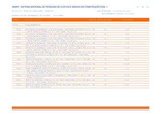de
38 612
SINAPI - SISTEMA NACIONAL DE PESQUISA DE CUSTOS E ÍNDICES DA CONSTRUÇÃO CIVIL 1
PCI.817.01 - CUSTO DE COMPOSIÇÕES - SINTÉTICO DATA DE EMISSÃO: 17/12/2019 00:19:25
DATA REFERÊNCIA TÉCNICA: 13/12/2019
ENCARGOS SOCIAIS DESONERADOS: 86,01%(HORA) 48,61%(MÊS)
CÓDIGO |D E S C R I Ç Ã O |UNIDADE |ORIGEM DE PREÇO |CUSTO TOTAL
VÍNCULO.....: CAIXA REFERENCIAL
88386 MISTURADOR DE ARGAMASSA, EIXO HORIZONTAL, CAPACIDADE DE MISTURA 300 KG CHP CR 3,35
, MOTOR ELÉTRICO POTÊNCIA 5 CV - CHP DIURNO. AF_06/2014
88393 MISTURADOR DE ARGAMASSA, EIXO HORIZONTAL, CAPACIDADE DE MISTURA 600 KG CHP CR 4,61
, MOTOR ELÉTRICO POTÊNCIA 7,5 CV - CHP DIURNO. AF_06/2014
88399 MISTURADOR DE ARGAMASSA, EIXO HORIZONTAL, CAPACIDADE DE MISTURA 160 KG CHP CR 2,49
, MOTOR ELÉTRICO POTÊNCIA 3 CV - CHP DIURNO. AF_06/2014
88418 PROJETOR DE ARGAMASSA, CAPACIDADE DE PROJEÇÃO 1,5 M3/H, ALCANCE DE 30 CHP CR 11,04
ATÉ 60 M, MOTOR ELÉTRICO POTÊNCIA 7,5 HP - CHP DIURNO. AF_06/2014
88433 PROJETOR DE ARGAMASSA, CAPACIDADE DE PROJEÇÃO 2 M3/H, ALCANCE ATÉ 50 M CHP CR 13,65
, MOTOR ELÉTRICO POTÊNCIA 7,5 HP - CHP DIURNO. AF_06/2014
88830 BETONEIRA CAPACIDADE NOMINAL DE 400 L, CAPACIDADE DE MISTURA 280 L, MO CHP CR 1,22
TOR ELÉTRICO TRIFÁSICO POTÊNCIA DE 2 CV, SEM CARREGADOR - CHP DIURNO.
AF_10/2014
88843 TRATOR DE ESTEIRAS, POTÊNCIA 125 HP, PESO OPERACIONAL 12,9 T, COM LÂMI CHP CR 130,13
NA 2,7 M3 - CHP DIURNO. AF_10/2014
88907 ESCAVADEIRA HIDRÁULICA SOBRE ESTEIRAS, CAÇAMBA 1,20 M3, PESO OPERACION CHP CR 147,49
AL 21 T, POTÊNCIA BRUTA 155 HP - CHP DIURNO. AF_06/2014
89021 BOMBA SUBMERSÍVEL ELÉTRICA TRIFÁSICA, POTÊNCIA 2,96 HP, Ø ROTOR 144 MM CHP CR 1,77
SEMI-ABERTO, BOCAL DE SAÍDA Ø 2, HM/Q = 2 MCA / 38,8 M3/H A 28 MCA /
5 M3/H - CHP DIURNO. AF_06/2014
89028 TANQUE DE ASFALTO ESTACIONÁRIO COM MAÇARICO, CAPACIDADE 20.000 L - CHP CHP CR 127,95
DIURNO. AF_06/2014
89032 TRATOR DE ESTEIRAS, POTÊNCIA 100 HP, PESO OPERACIONAL 9,4 T, COM LÂMIN CHP CR 118,11
A 2,19 M3 - CHP DIURNO. AF_06/2014
89035 TRATOR DE PNEUS, POTÊNCIA 85 CV, TRAÇÃO 4X4, PESO COM LASTRO DE 4.675 CHP CR 115,37
KG - CHP DIURNO. AF_06/2014
 