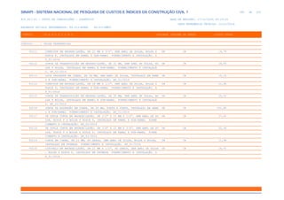 de
380 612
SINAPI - SISTEMA NACIONAL DE PESQUISA DE CUSTOS E ÍNDICES DA CONSTRUÇÃO CIVIL 1
PCI.817.01 - CUSTO DE COMPOSIÇÕES - SINTÉTICO DATA DE EMISSÃO: 17/12/2019 00:19:25
DATA REFERÊNCIA TÉCNICA: 13/12/2019
ENCARGOS SOCIAIS DESONERADOS: 86,01%(HORA) 48,61%(MÊS)
CÓDIGO |D E S C R I Ç Ã O |UNIDADE |ORIGEM DE PREÇO |CUSTO TOTAL
VÍNCULO.....: CAIXA REFERENCIAL
93111 CONECTOR EM BRONZE/LATÃO, DN 22 MM X 3/4", SEM ANEL DE SOLDA, BOLSA X UN CR 16,79
ROSCA F, INSTALADO EM RAMAL E SUB-RAMAL FORNECIMENTO E INSTALAÇÃO. A
F_01/2016
93112 CURVA DE TRANSPOSIÇÃO EM BRONZE/LATÃO, DN 22 MM, SEM ANEL DE SOLDA, BO UN CR 29,95
LSA X BOLSA, INSTALADO EM RAMAL E SUB-RAMAL FORNECIMENTO E INSTALAÇÃ
O. AF_01/2016
93113 LUVA PASSANTE EM COBRE, DN 28 MM, SEM ANEL DE SOLDA, INSTALADO EM RAMA UN CR 15,19
L E SUB-RAMAL FORNECIMENTO E INSTALAÇÃO. AF_01/2016
93114 CONECTOR EM BRONZE/LATÃO, DN 28 MM X 1/2", SEM ANEL DE SOLDA, BOLSA X UN CR 22,90
ROSCA F, INSTALADO EM RAMAL E SUB-RAMAL FORNECIMENTO E INSTALAÇÃO. A
F_01/2016
93115 CURVA DE TRANSPOSIÇÃO EM BRONZE/LATÃO, DN 28 MM, SEM ANEL DE SOLDA, BO UN CR 50,52
LSA X BOLSA, INSTALADO EM RAMAL E SUB-RAMAL FORNECIMENTO E INSTALAÇÃ
O. AF_01/2016
93116 JUNTA DE EXPANSÃO EM COBRE, DN 28 MM, PONTA X PONTA, INSTALADO EM RAMA UN CR 331,80
L E SUB-RAMAL FORNECIMENTO E INSTALAÇÃO. AF_01/2016
93117 TE DUPLA CURVA EM BRONZE/LATÃO, DN 1/2" X 15 MM X 1/2", SEM ANEL DE SO UN CR 37,42
LDA, ROSCA F X BOLSA X ROSCA F, INSTALADO EM RAMAL E SUB-RAMAL FORNE
CIMENTO E INSTALAÇÃO. AF_01/2016
93118 TE DUPLA CURVA EM BRONZE/LATÃO, DN 3/4" X 22 MM X 3/4", SEM ANEL DE SO UN CR 55,44
LDA, ROSCA F X BOLSA X ROSCA F, INSTALADO EM RAMAL E SUB-RAMAL FORNE
CIMENTO E INSTALAÇÃO. AF_01/2016
93119 CURVA EM COBRE, DN 22 MM, 45 GRAUS, SEM ANEL DE SOLDA, BOLSA X BOLSA, UN CR 11,38
INSTALADO EM PRUMADA FORNECIMENTO E INSTALAÇÃO. AF_01/2016
93120 COTOVELO EM BRONZE/LATÃO, DN 22 MM X 1/2", 90 GRAUS, SEM ANEL DE SOLDA UN CR 16,91
, BOLSA X ROSCA F, INSTALADO EM PRUMADA FORNECIMENTO E INSTALAÇÃO. A
F_01/2016
 