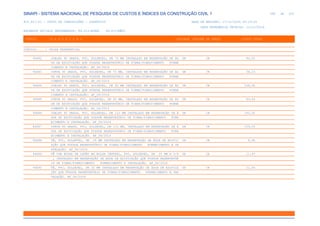 de
388 612
SINAPI - SISTEMA NACIONAL DE PESQUISA DE CUSTOS E ÍNDICES DA CONSTRUÇÃO CIVIL 1
PCI.817.01 - CUSTO DE COMPOSIÇÕES - SINTÉTICO DATA DE EMISSÃO: 17/12/2019 00:19:25
DATA REFERÊNCIA TÉCNICA: 13/12/2019
ENCARGOS SOCIAIS DESONERADOS: 86,01%(HORA) 48,61%(MÊS)
CÓDIGO |D E S C R I Ç Ã O |UNIDADE |ORIGEM DE PREÇO |CUSTO TOTAL
VÍNCULO.....: CAIXA REFERENCIAL
94682 JOELHO 90 GRAUS, PVC, SOLDÁVEL, DN 75 MM INSTALADO EM RESERVAÇÃO DE ÁG UN CR 82,05
UA DE EDIFICAÇÃO QUE POSSUA RESERVATÓRIO DE FIBRA/FIBROCIMENTO FORNE
CIMENTO E INSTALAÇÃO. AF_06/2016
94683 CURVA 90 GRAUS, PVC, SOLDÁVEL, DN 75 MM, INSTALADO EM RESERVAÇÃO DE ÁG UN CR 54,23
UA DE EDIFICAÇÃO QUE POSSUA RESERVATÓRIO DE FIBRA/FIBROCIMENTO FORNE
CIMENTO E INSTALAÇÃO. AF_06/2016
94684 JOELHO 90 GRAUS, PVC, SOLDÁVEL, DN 85 MM INSTALADO EM RESERVAÇÃO DE ÁG UN CR 106,60
UA DE EDIFICAÇÃO QUE POSSUA RESERVATÓRIO DE FIBRA/FIBROCIMENTO FORNE
CIMENTO E INSTALAÇÃO. AF_06/2016
94685 CURVA 90 GRAUS, PVC, SOLDÁVEL, DN 85 MM, INSTALADO EM RESERVAÇÃO DE ÁG UN CR 83,43
UA DE EDIFICAÇÃO QUE POSSUA RESERVATÓRIO DE FIBRA/FIBROCIMENTO FORNE
CIMENTO E INSTALAÇÃO. AF_06/2016
94686 JOELHO 90 GRAUS, PVC, SOLDÁVEL, DN 110 MM INSTALADO EM RESERVAÇÃO DE Á UN CR 193,92
GUA DE EDIFICAÇÃO QUE POSSUA RESERVATÓRIO DE FIBRA/FIBROCIMENTO FORN
ECIMENTO E INSTALAÇÃO. AF_06/2016
94687 CURVA 90 GRAUS, PVC, SOLDÁVEL, DN 110 MM, INSTALADO EM RESERVAÇÃO DE Á UN CR 159,00
GUA DE EDIFICAÇÃO QUE POSSUA RESERVATÓRIO DE FIBRA/FIBROCIMENTO FORN
ECIMENTO E INSTALAÇÃO. AF_06/2016
94688 TÊ, PVC, SOLDÁVEL, DN 25 MM INSTALADO EM RESERVAÇÃO DE ÁGUA DE EDIFIC UN CR 8,96
AÇÃO QUE POSSUA RESERVATÓRIO DE FIBRA/FIBROCIMENTO FORNECIMENTO E IN
STALAÇÃO. AF_06/2016
94689 TÊ COM BUCHA DE LATÃO NA BOLSA CENTRAL, PVC, SOLDÁVEL, DN 25 MM X 3/4 UN CR 11,47
, INSTALADO EM RESERVAÇÃO DE ÁGUA DE EDIFICAÇÃO QUE POSSUA RESERVATÓR
IO DE FIBRA/FIBROCIMENTO FORNECIMENTO E INSTALAÇÃO. AF_06/2016
94690 TÊ, PVC, SOLDÁVEL, DN 32 MM INSTALADO EM RESERVAÇÃO DE ÁGUA DE EDIFICA UN CR 11,06
ÇÃO QUE POSSUA RESERVATÓRIO DE FIBRA/FIBROCIMENTO FORNECIMENTO E INS
TALAÇÃO. AF_06/2016
 
