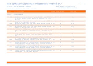 de
39 612
SINAPI - SISTEMA NACIONAL DE PESQUISA DE CUSTOS E ÍNDICES DA CONSTRUÇÃO CIVIL 1
PCI.817.01 - CUSTO DE COMPOSIÇÕES - SINTÉTICO DATA DE EMISSÃO: 17/12/2019 00:19:25
DATA REFERÊNCIA TÉCNICA: 13/12/2019
ENCARGOS SOCIAIS DESONERADOS: 86,01%(HORA) 48,61%(MÊS)
CÓDIGO |D E S C R I Ç Ã O |UNIDADE |ORIGEM DE PREÇO |CUSTO TOTAL
VÍNCULO.....: CAIXA REFERENCIAL
89225 BETONEIRA CAPACIDADE NOMINAL DE 600 L, CAPACIDADE DE MISTURA 360 L, MO CHP CR 3,43
TOR ELÉTRICO TRIFÁSICO POTÊNCIA DE 4 CV, SEM CARREGADOR - CHP DIURNO.
AF_11/2014
89234 FRESADORA DE ASFALTO A FRIO SOBRE RODAS, LARGURA FRESAGEM DE 1,0 M, PO CHP CR 405,32
TÊNCIA 208 HP - CHP DIURNO. AF_11/2014
89242 FRESADORA DE ASFALTO A FRIO SOBRE RODAS, LARGURA FRESAGEM DE 2,0 M, PO CHP CR 941,38
TÊNCIA 550 HP - CHP DIURNO. AF_11/2014
89250 RECICLADORA DE ASFALTO A FRIO SOBRE RODAS, LARGURA FRESAGEM DE 2,0 M, CHP CR 817,18
POTÊNCIA 422 HP - CHP DIURNO. AF_11/2014
89257 VIBROACABADORA DE ASFALTO SOBRE ESTEIRAS, LARGURA DE PAVIMENTAÇÃO 2,13 CHP CR 234,30
M A 4,55 M, POTÊNCIA 100 HP CAPACIDADE 400 T/H - CHP DIURNO. AF_11/20
14
89272 GUINDASTE HIDRÁULICO AUTOPROPELIDO, COM LANÇA TELESCÓPICA 28,80 M, CAP CHP CR 113,74
ACIDADE MÁXIMA 30 T, POTÊNCIA 97 KW, TRAÇÃO 4 X 4 - CHP DIURNO. AF_11/
2014
89278 BETONEIRA CAPACIDADE NOMINAL DE 600 L, CAPACIDADE DE MISTURA 440 L, MO CHP CR 7,40
TOR A DIESEL POTÊNCIA 10 HP, COM CARREGADOR - CHP DIURNO. AF_11/2014
89843 BATE-ESTACAS POR GRAVIDADE, POTÊNCIA DE 160 HP, PESO DO MARTELO ATÉ 3 CHP CR 135,90
TONELADAS - CHP DIURNO. AF_11/2014
89876 CAMINHÃO BASCULANTE 14 M3, COM CAVALO MECÂNICO DE CAPACIDADE MÁXIMA DE CHP CR 195,27
TRAÇÃO COMBINADO DE 36000 KG, POTÊNCIA 286 CV, INCLUSIVE SEMIREBOQUE
COM CAÇAMBA METÁLICA - CHP DIURNO. AF_12/2014
89883 CAMINHÃO BASCULANTE 18 M3, COM CAVALO MECÂNICO DE CAPACIDADE MÁXIMA DE CHP CR 215,03
TRAÇÃO COMBINADO DE 45000 KG, POTÊNCIA 330 CV, INCLUSIVE SEMIREBOQUE
COM CAÇAMBA METÁLICA - CHP DIURNO. AF_12/2014
90586 VIBRADOR DE IMERSÃO, DIÂMETRO DE PONTEIRA 45MM, MOTOR ELÉTRICO TRIFÁSI CHP CR 1,26
CO POTÊNCIA DE 2 CV - CHP DIURNO. AF_06/2015
 
