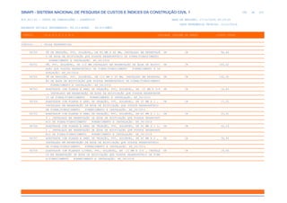 de
390 612
SINAPI - SISTEMA NACIONAL DE PESQUISA DE CUSTOS E ÍNDICES DA CONSTRUÇÃO CIVIL 1
PCI.817.01 - CUSTO DE COMPOSIÇÕES - SINTÉTICO DATA DE EMISSÃO: 17/12/2019 00:19:25
DATA REFERÊNCIA TÉCNICA: 13/12/2019
ENCARGOS SOCIAIS DESONERADOS: 86,01%(HORA) 48,61%(MÊS)
CÓDIGO |D E S C R I Ç Ã O |UNIDADE |ORIGEM DE PREÇO |CUSTO TOTAL
VÍNCULO.....: CAIXA REFERENCIAL
94700 TÊ DE REDUÇÃO, PVC, SOLDÁVEL, DN 85 MM X 60 MM, INSTALADO EM RESERVAÇÃ UN CR 94,68
O DE ÁGUA DE EDIFICAÇÃO QUE POSSUA RESERVATÓRIO DE FIBRA/FIBROCIMENTO
FORNECIMENTO E INSTALAÇÃO. AF_06/2016
94701 TÊ, PVC, SOLDÁVEL, DN 110 MM INSTALADO EM RESERVAÇÃO DE ÁGUA DE EDIFIC UN CR 160,42
AÇÃO QUE POSSUA RESERVATÓRIO DE FIBRA/FIBROCIMENTO FORNECIMENTO E IN
STALAÇÃO. AF_06/2016
94702 TÊ DE REDUÇÃO, PVC, SOLDÁVEL, DN 110 MM X 60 MM, INSTALADO EM RESERVAÇ UN CR 152,36
ÃO DE ÁGUA DE EDIFICAÇÃO QUE POSSUA RESERVATÓRIO DE FIBRA/FIBROCIMENTO
FORNECIMENTO E INSTALAÇÃO. AF_06/2016
94703 ADAPTADOR COM FLANGE E ANEL DE VEDAÇÃO, PVC, SOLDÁVEL, DN 25 MM X 3/4 UN CR 14,83
, INSTALADO EM RESERVAÇÃO DE ÁGUA DE EDIFICAÇÃO QUE POSSUA RESERVATÓR
IO DE FIBRA/FIBROCIMENTO FORNECIMENTO E INSTALAÇÃO. AF_06/2016
94704 ADAPTADOR COM FLANGE E ANEL DE VEDAÇÃO, PVC, SOLDÁVEL, DN 32 MM X 1 , UN CR 17,25
INSTALADO EM RESERVAÇÃO DE ÁGUA DE EDIFICAÇÃO QUE POSSUA RESERVATÓRIO
DE FIBRA/FIBROCIMENTO FORNECIMENTO E INSTALAÇÃO. AF_06/2016
94705 ADAPTADOR COM FLANGE E ANEL DE VEDAÇÃO, PVC, SOLDÁVEL, DN 40 MM X 1 1/ UN CR 20,91
4 , INSTALADO EM RESERVAÇÃO DE ÁGUA DE EDIFICAÇÃO QUE POSSUA RESERVATÓ
RIO DE FIBRA/FIBROCIMENTO FORNECIMENTO E INSTALAÇÃO. AF_06/2016
94706 ADAPTADOR COM FLANGE E ANEL DE VEDAÇÃO, PVC, SOLDÁVEL, DN 50 MM X 1 1/ UN CR 30,14
2 , INSTALADO EM RESERVAÇÃO DE ÁGUA DE EDIFICAÇÃO QUE POSSUA RESERVATÓ
RIO DE FIBRA/FIBROCIMENTO FORNECIMENTO E INSTALAÇÃO. AF_06/2016
94707 ADAPTADOR COM FLANGE E ANEL DE VEDAÇÃO, PVC, SOLDÁVEL, DN 60 MM X 2 , UN CR 36,94
INSTALADO EM RESERVAÇÃO DE ÁGUA DE EDIFICAÇÃO QUE POSSUA RESERVATÓRIO
DE FIBRA/FIBROCIMENTO FORNECIMENTO E INSTALAÇÃO. AF_06/2016
94708 ADAPTADOR COM FLANGES LIVRES, PVC, SOLDÁVEL, DN 25 MM X 3/4 , INSTALA UN CR 19,66
DO EM RESERVAÇÃO DE ÁGUA DE EDIFICAÇÃO QUE POSSUA RESERVATÓRIO DE FIBR
A/FIBROCIMENTO FORNECIMENTO E INSTALAÇÃO. AF_06/2016
 