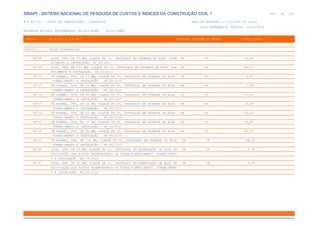 de
400 612
SINAPI - SISTEMA NACIONAL DE PESQUISA DE CUSTOS E ÍNDICES DA CONSTRUÇÃO CIVIL 1
PCI.817.01 - CUSTO DE COMPOSIÇÕES - SINTÉTICO DATA DE EMISSÃO: 17/12/2019 00:19:25
DATA REFERÊNCIA TÉCNICA: 13/12/2019
ENCARGOS SOCIAIS DESONERADOS: 86,01%(HORA) 48,61%(MÊS)
CÓDIGO |D E S C R I Ç Ã O |UNIDADE |ORIGEM DE PREÇO |CUSTO TOTAL
VÍNCULO.....: CAIXA REFERENCIAL
96708 LUVA, PPR, DN 90 MM, CLASSE PN 25, INSTALADO EM PRUMADA DE ÁGUA FORN UN CR 54,49
ECIMENTO E INSTALAÇÃO. AF_06/2015
96709 LUVA, PPR, DN 110 MM, CLASSE PN 25, INSTALADO EM PRUMADA DE ÁGUA FOR UN CR 85,77
NECIMENTO E INSTALAÇÃO. AF_06/2015
96710 TÊ NORMAL, PPR, DN 25 MM, CLASSE PN 25, INSTALADO EM PRUMADA DE ÁGUA UN CR 4,81
FORNECIMENTO E INSTALAÇÃO . AF_06/2015
96711 TÊ NORMAL, PPR, DN 32 MM, CLASSE PN 25, INSTALADO EM PRUMADA DE ÁGUA UN CR 7,39
FORNECIMENTO E INSTALAÇÃO . AF_06/2015
96712 TÊ NORMAL, PPR, DN 40 MM, CLASSE PN 25, INSTALADO EM PRUMADA DE ÁGUA UN CR 13,76
FORNECIMENTO E INSTALAÇÃO . AF_06/2015
96713 TÊ NORMAL, PPR, DN 50 MM, CLASSE PN 25, INSTALADO EM PRUMADA DE ÁGUA UN CR 19,25
FORNECIMENTO E INSTALAÇÃO . AF_06/2015
96714 TÊ NORMAL, PPR, DN 63 MM, CLASSE PN 25, INSTALADO EM PRUMADA DE ÁGUA UN CR 32,15
FORNECIMENTO E INSTALAÇÃO . AF_06/2015
96715 TÊ NORMAL, PPR, DN 75 MM, CLASSE PN 25, INSTALADO EM PRUMADA DE ÁGUA UN CR 58,89
FORNECIMENTO E INSTALAÇÃO . AF_06/2015
96716 TÊ NORMAL, PPR, DN 90 MM, CLASSE PN 25, INSTALADO EM PRUMADA DE ÁGUA UN CR 88,10
FORNECIMENTO E INSTALAÇÃO . AF_06/2015
96717 TÊ NORMAL, PPR, DN 110 MM, CLASSE PN 25, INSTALADO EM PRUMADA DE ÁGUA UN CR 138,16
FORNECIMENTO E INSTALAÇÃO . AF_06/2015
96736 LUVA, PPR, DN 20 MM, CLASSE PN 25, INSTALADO EM RESERVAÇÃO DE ÁGUA DE UN CR 4,42
EDIFICAÇÃO QUE POSSUA RESERVATÓRIO DE FIBRA/FIBROCIMENTO FORNECIMENT
O E INSTALAÇÃO. AF_06/2016
96737 LUVA, PPR, DN 25 MM, CLASSE PN 25, INSTALADO EM RESERVAÇÃO DE ÁGUA DE UN CR 4,93
EDIFICAÇÃO QUE POSSUA RESERVATÓRIO DE FIBRA/FIBROCIMENTO FORNECIMENT
O E INSTALAÇÃO. AF_06/2016
 