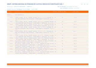 de
418 612
SINAPI - SISTEMA NACIONAL DE PESQUISA DE CUSTOS E ÍNDICES DA CONSTRUÇÃO CIVIL 1
PCI.817.01 - CUSTO DE COMPOSIÇÕES - SINTÉTICO DATA DE EMISSÃO: 17/12/2019 00:19:25
DATA REFERÊNCIA TÉCNICA: 13/12/2019
ENCARGOS SOCIAIS DESONERADOS: 86,01%(HORA) 48,61%(MÊS)
CÓDIGO |D E S C R I Ç Ã O |UNIDADE |ORIGEM DE PREÇO |CUSTO TOTAL
VÍNCULO.....: CAIXA REFERENCIAL
97522 CURVA 90 GRAUS, EM AÇO, CONEXÃO SOLDADA, DN 40 (1 1/2"), INSTALADO EM UN CR 58,40
REDE DE ALIMENTAÇÃO PARA SPRINKLER - FORNECIMENTO E INSTALAÇÃO. AF_12/
2015
97523 CURVA 45 GRAUS, EM AÇO, CONEXÃO SOLDADA, DN 50 (2"), INSTALADO EM REDE UN CR 79,07
DE ALIMENTAÇÃO PARA SPRINKLER - FORNECIMENTO E INSTALAÇÃO. AF_12/2015
97524 CURVA 90 GRAUS, EM AÇO, CONEXÃO SOLDADA, DN 50 (2"), INSTALADO EM REDE UN CR 84,74
DE ALIMENTAÇÃO PARA SPRINKLER - FORNECIMENTO E INSTALAÇÃO. AF_12/2015
97525 CURVA 45 GRAUS, EM AÇO, CONEXÃO SOLDADA, DN 65 (2 1/2"), INSTALADO EM UN CR 144,19
REDE DE ALIMENTAÇÃO PARA SPRINKLER - FORNECIMENTO E INSTALAÇÃO. AF_12/
2015
97526 CURVA 90 GRAUS, EM AÇO, CONEXÃO SOLDADA, DN 65 (2 1/2"), INSTALADO EM UN CR 153,27
REDE DE ALIMENTAÇÃO PARA SPRINKLER - FORNECIMENTO E INSTALAÇÃO. AF_12/
2015
97527 CURVA 45 GRAUS, EM AÇO, CONEXÃO SOLDADA, DN 80 (3"), INSTALADO EM REDE UN CR 343,10
DE ALIMENTAÇÃO PARA SPRINKLER - FORNECIMENTO E INSTALAÇÃO. AF_12/2015
97528 CURVA 90 GRAUS, EM AÇO, CONEXÃO SOLDADA, DN 80 (3"), INSTALADO EM REDE UN CR 302,39
DE ALIMENTAÇÃO PARA SPRINKLER - FORNECIMENTO E INSTALAÇÃO. AF_12/2015
97529 TÊ, EM AÇO, CONEXÃO SOLDADA, DN 25 (1"), INSTALADO EM REDE DE ALIMENTA UN CR 47,42
ÇÃO PARA SPRINKLER - FORNECIMENTO E INSTALAÇÃO. AF_12/2015
97530 TÊ, EM AÇO, CONEXÃO SOLDADA, DN 32 (1 1/4"), INSTALADO EM REDE DE ALIM UN CR 66,73
ENTAÇÃO PARA SPRINKLER - FORNECIMENTO E INSTALAÇÃO. AF_12/2015
97531 TÊ, EM AÇO, CONEXÃO SOLDADA, DN 40 (1 1/2"), INSTALADO EM REDE DE ALIM UN CR 84,06
ENTAÇÃO PARA SPRINKLER - FORNECIMENTO E INSTALAÇÃO. AF_12/2015
97532 TÊ, EM AÇO, CONEXÃO SOLDADA, DN 50 (2"), INSTALADO EM REDE DE ALIMENTA UN CR 128,26
ÇÃO PARA SPRINKLER - FORNECIMENTO E INSTALAÇÃO. AF_12/2015
97533 TÊ, EM AÇO, CONEXÃO SOLDADA, DN 65 (2 1/2"), INSTALADO EM REDE DE ALIM UN CR 236,57
ENTAÇÃO PARA SPRINKLER - FORNECIMENTO E INSTALAÇÃO. AF_12/2015
 