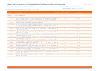 de
424 612
SINAPI - SISTEMA NACIONAL DE PESQUISA DE CUSTOS E ÍNDICES DA CONSTRUÇÃO CIVIL 1
PCI.817.01 - CUSTO DE COMPOSIÇÕES - SINTÉTICO DATA DE EMISSÃO: 17/12/2019 00:19:25
DATA REFERÊNCIA TÉCNICA: 13/12/2019
ENCARGOS SOCIAIS DESONERADOS: 86,01%(HORA) 48,61%(MÊS)
CÓDIGO |D E S C R I Ç Ã O |UNIDADE |ORIGEM DE PREÇO |CUSTO TOTAL
VÍNCULO.....: CAIXA REFERENCIAL
72739 VASO SANITARIO INFANTIL SIFONADO, PARA VALVULA DE DESCARGA, EM LOUCA B UN CR 474,45
RANCA, COM ACESSORIOS, INCLUSIVE ASSENTO PLASTICO, BOLSA DE BORRACHA P
ARA LIGACAO, TUBO PVC LIGACAO - FORNECIMENTO E INSTALACAO
74234 MICTORIO LOUCA S/INSTALACAO HIDRAULICA/SANITARIA
74234/001 MICTORIO SIFONADO DE LOUCA BRANCA COM PERTENCES, COM REGISTRO DE PRESS UN CR 495,88
AO 1/2" COM CANOPLA CROMADA ACABAMENTO SIMPLES E CONJUNTO PARA FIXACAO
- FORNECIMENTO E INSTALACAO
86872 TANQUE DE LOUÇA BRANCA COM COLUNA, 30L OU EQUIVALENTE - FORNECIMENTO E UN CR 645,71
INSTALAÇÃO. AF_12/2013
86874 TANQUE DE LOUÇA BRANCA SUSPENSO, 18L OU EQUIVALENTE - FORNECIMENTO E I UN CR 395,25
NSTALAÇÃO. AF_12/2013
86875 TANQUE DE MÁRMORE SINTÉTICO COM COLUNA, 22L OU EQUIVALENTE FORNECIME UN CR 374,66
NTO E INSTALAÇÃO. AF_12/2013
86876 TANQUE DE MÁRMORE SINTÉTICO SUSPENSO, 22L OU EQUIVALENTE - FORNECIMENT UN CR 214,44
O E INSTALAÇÃO. AF_12/2013
86877 VÁLVULA EM METAL CROMADO 1.1/2" X 1.1/2" PARA TANQUE OU LAVATÓRIO, COM UN CR 24,16
OU SEM LADRÃO - FORNECIMENTO E INSTALAÇÃO. AF_12/2013
86878 VÁLVULA EM METAL CROMADO TIPO AMERICANA 3.1/2" X 1.1/2" PARA PIA - FOR UN CR 39,82
NECIMENTO E INSTALAÇÃO. AF_12/2013
86879 VÁLVULA EM PLÁSTICO 1" PARA PIA, TANQUE OU LAVATÓRIO, COM OU SEM LADRÃ UN CR 6,74
O - FORNECIMENTO E INSTALAÇÃO. AF_12/2013
86880 VÁLVULA EM PLÁSTICO CROMADO TIPO AMERICANA 3.1/2" X 1.1/2" SEM ADAPTAD UN CR 19,47
OR PARA PIA - FORNECIMENTO E INSTALAÇÃO. AF_12/2013
86881 SIFÃO DO TIPO GARRAFA EM METAL CROMADO 1 X 1.1/2" - FORNECIMENTO E INS UN C 110,33
TALAÇÃO. AF_12/2013
86882 SIFÃO DO TIPO GARRAFA/COPO EM PVC 1.1/4 X 1.1/2" - FORNECIMENTO E INS UN CR 20,11
TALAÇÃO. AF_12/2013
 