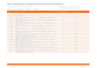de
425 612
SINAPI - SISTEMA NACIONAL DE PESQUISA DE CUSTOS E ÍNDICES DA CONSTRUÇÃO CIVIL 1
PCI.817.01 - CUSTO DE COMPOSIÇÕES - SINTÉTICO DATA DE EMISSÃO: 17/12/2019 00:19:25
DATA REFERÊNCIA TÉCNICA: 13/12/2019
ENCARGOS SOCIAIS DESONERADOS: 86,01%(HORA) 48,61%(MÊS)
CÓDIGO |D E S C R I Ç Ã O |UNIDADE |ORIGEM DE PREÇO |CUSTO TOTAL
VÍNCULO.....: CAIXA REFERENCIAL
86883 SIFÃO DO TIPO FLEXÍVEL EM PVC 1 X 1.1/2 - FORNECIMENTO E INSTALAÇÃO. UN C 11,43
AF_12/2013
86884 ENGATE FLEXÍVEL EM PLÁSTICO BRANCO, 1/2" X 30CM - FORNECIMENTO E INSTA UN CR 8,36
LAÇÃO. AF_12/2013
86885 ENGATE FLEXÍVEL EM PLÁSTICO BRANCO, 1/2" X 40CM - FORNECIMENTO E INSTA UN CR 11,84
LAÇÃO. AF_12/2013
86886 ENGATE FLEXÍVEL EM INOX, 1/2 X 30CM - FORNECIMENTO E INSTALAÇÃO. AF_1 UN CR 27,82
2/2013
86887 ENGATE FLEXÍVEL EM INOX, 1/2 X 40CM - FORNECIMENTO E INSTALAÇÃO. AF_1 UN CR 30,04
2/2013
86888 VASO SANITÁRIO SIFONADO COM CAIXA ACOPLADA LOUÇA BRANCA - FORNECIMENTO UN CR 381,66
E INSTALAÇÃO. AF_12/2013
86889 BANCADA DE GRANITO CINZA POLIDO PARA PIA DE COZINHA 1,50 X 0,60 M - FO UN CR 584,55
RNECIMENTO E INSTALAÇÃO. AF_12/2013
86893 BANCADA DE MÁRMORE BRANCO POLIDO PARA PIA DE COZINHA 1,50 X 0,60 M - F UN CR 463,43
ORNECIMENTO E INSTALAÇÃO. AF_12/2013
86894 BANCADA DE MÁRMORE SINTÉTICO 120 X 60CM, COM CUBA INTEGRADA - FORNECIM UN CR 252,80
ENTO E INSTALAÇÃO. AF_12/2013
86895 BANCADA DE GRANITO CINZA POLIDO PARA LAVATÓRIO 0,50 X 0,60 M - FORNECI UN CR 290,30
MENTO E INSTALAÇÃO. AF_12/2013
86899 BANCADA DE MÁRMORE BRANCO POLIDO PARA LAVATÓRIO 0,50 X 0,60 M - FORNEC UN CR 244,86
IMENTO E INSTALAÇÃO. AF_12/2013
86900 CUBA DE EMBUTIR DE AÇO INOXIDÁVEL MÉDIA - FORNECIMENTO E INSTALAÇÃO. A UN CR 149,85
F_12/2013
86901 CUBA DE EMBUTIR OVAL EM LOUÇA BRANCA, 35 X 50CM OU EQUIVALENTE - FORNE UN CR 118,08
CIMENTO E INSTALAÇÃO. AF_12/2013
 