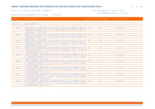 de
433 612
SINAPI - SISTEMA NACIONAL DE PESQUISA DE CUSTOS E ÍNDICES DA CONSTRUÇÃO CIVIL 1
PCI.817.01 - CUSTO DE COMPOSIÇÕES - SINTÉTICO DATA DE EMISSÃO: 17/12/2019 00:19:25
DATA REFERÊNCIA TÉCNICA: 13/12/2019
ENCARGOS SOCIAIS DESONERADOS: 86,01%(HORA) 48,61%(MÊS)
CÓDIGO |D E S C R I Ç Ã O |UNIDADE |ORIGEM DE PREÇO |CUSTO TOTAL
VÍNCULO.....: CAIXA REFERENCIAL
98068 TANQUE SÉPTICO RETANGULAR, EM ALVENARIA COM TIJOLOS CERÂMICOS MACIÇOS, UN CR 6.870,53
DIMENSÕES INTERNAS: 1,4 X 3,2 X 1,8 M, VOLUME ÚTIL: 6272 L (PARA 32 C
ONTRIBUINTES). AF_05/2018
98069 TANQUE SÉPTICO RETANGULAR, EM ALVENARIA COM TIJOLOS CERÂMICOS MACIÇOS, UN CR 9.212,09
DIMENSÕES INTERNAS: 1,6 X 4,4 X 1,8 M, VOLUME ÚTIL: 9856 L (PARA 68 C
ONTRIBUINTES). AF_05/2018
98070 TANQUE SÉPTICO RETANGULAR, EM ALVENARIA COM TIJOLOS CERÂMICOS MACIÇOS, UN CR 10.561,93
DIMENSÕES INTERNAS: 1,6 X 4,8 X 2,0 M, VOLUME ÚTIL: 12288 L (PARA 86
CONTRIBUINTES). AF_05/2018
98071 TANQUE SÉPTICO RETANGULAR, EM ALVENARIA COM TIJOLOS CERÂMICOS MACIÇOS, UN CR 11.600,32
DIMENSÕES INTERNAS: 1,6 X 4,6 X 2,4 M, VOLUME ÚTIL: 14720 L (PARA 105
CONTRIBUINTES). AF_05/2018
98072 FILTRO ANAERÓBIO RETANGULAR, EM ALVENARIA COM TIJOLOS CERÂMICOS MACIÇO UN CR 3.028,40
S, DIMENSÕES INTERNAS: 0,8 X 1,2 X 1,67 M, VOLUME ÚTIL: 1152 L (PARA 5
CONTRIBUINTES). AF_05/2018
98073 FILTRO ANAERÓBIO RETANGULAR, EM ALVENARIA COM TIJOLOS CERÂMICOS MACIÇO UN CR 4.723,67
S, DIMENSÕES INTERNAS: 1,2 X 1,8 X 1,67 M, VOLUME ÚTIL: 2592 L (PARA 1
3 CONTRIBUINTES). AF_05/2018
98074 FILTRO ANAERÓBIO RETANGULAR, EM ALVENARIA COM TIJOLOS CERÂMICOS MACIÇO UN CR 7.318,87
S, DIMENSÕES INTERNAS: 1,4 X 3,0 X 1,67 M, VOLUME ÚTIL: 5040 L (PARA 3
2 CONTRIBUINTES). AF_05/2018
98075 FILTRO ANAERÓBIO RETANGULAR, EM ALVENARIA COM TIJOLOS CERÂMICOS MACIÇO UN CR 9.507,85
S, DIMENSÕES INTERNAS: 1,4 X 4,2 X 1,67 M, VOLUME ÚTIL: 7056 L (PARA 6
7 CONTRIBUINTES). AF_05/2018
98076 FILTRO ANAERÓBIO RETANGULAR, EM ALVENARIA COM TIJOLOS CERÂMICOS MACIÇO UN CR 10.946,54
S, DIMENSÕES INTERNAS: 1,6 X 4,6 X 1,67 M, VOLUME ÚTIL: 8832 L (PARA 8
4 CONTRIBUINTES). AF_05/2018
 