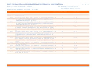 de
440 612
SINAPI - SISTEMA NACIONAL DE PESQUISA DE CUSTOS E ÍNDICES DA CONSTRUÇÃO CIVIL 1
PCI.817.01 - CUSTO DE COMPOSIÇÕES - SINTÉTICO DATA DE EMISSÃO: 17/12/2019 00:19:25
DATA REFERÊNCIA TÉCNICA: 13/12/2019
ENCARGOS SOCIAIS DESONERADOS: 86,01%(HORA) 48,61%(MÊS)
CÓDIGO |D E S C R I Ç Ã O |UNIDADE |ORIGEM DE PREÇO |CUSTO TOTAL
VÍNCULO.....: CAIXA REFERENCIAL
94500 REGISTRO DE GAVETA BRUTO, LATÃO, ROSCÁVEL, 3, INSTALADO EM RESERVAÇÃO UN CR 251,63
DE ÁGUA DE EDIFICAÇÃO QUE POSSUA RESERVATÓRIO DE FIBRA/FIBROCIMENTO
FORNECIMENTO E INSTALAÇÃO. AF_06/2016
94501 REGISTRO DE GAVETA BRUTO, LATÃO, ROSCÁVEL, 4, INSTALADO EM RESERVAÇÃO UN CR 487,05
DE ÁGUA DE EDIFICAÇÃO QUE POSSUA RESERVATÓRIO DE FIBRA/FIBROCIMENTO
FORNECIMENTO E INSTALAÇÃO. AF_06/2016
94792 REGISTRO DE GAVETA BRUTO, LATÃO, ROSCÁVEL, 1, COM ACABAMENTO E CANOPL UN CR 99,38
A CROMADOS, INSTALADO EM RESERVAÇÃO DE ÁGUA DE EDIFICAÇÃO QUE POSSUA R
ESERVATÓRIO DE FIBRA/FIBROCIMENTO FORNECIMENTO E INSTALAÇÃO. AF_06/2
016
94793 REGISTRO DE GAVETA BRUTO, LATÃO, ROSCÁVEL, 1 1/4, COM ACABAMENTO E CA UN CR 126,72
NOPLA CROMADOS, INSTALADO EM RESERVAÇÃO DE ÁGUA DE EDIFICAÇÃO QUE POSS
UA RESERVATÓRIO DE FIBRA/FIBROCIMENTO FORNECIMENTO E INSTALAÇÃO. AF_
06/2016
94794 REGISTRO DE GAVETA BRUTO, LATÃO, ROSCÁVEL, 1 1/2, COM ACABAMENTO E CA UN CR 131,08
NOPLA CROMADOS, INSTALADO EM RESERVAÇÃO DE ÁGUA DE EDIFICAÇÃO QUE POSS
UA RESERVATÓRIO DE FIBRA/FIBROCIMENTO FORNECIMENTO E INSTALAÇÃO. AF_
06/2016
94795 TORNEIRA DE BOIA, ROSCÁVEL, 1/2 , FORNECIDA E INSTALADA EM RESERVAÇÃO UN CR 38,20
DE ÁGUA. AF_06/2016
94796 TORNEIRA DE BOIA, ROSCÁVEL, 3/4 , FORNECIDA E INSTALADA EM RESERVAÇÃO UN CR 43,58
DE ÁGUA. AF_06/2016
94797 TORNEIRA DE BOIA, ROSCÁVEL, 1, FORNECIDA E INSTALADA EM RESERVAÇÃO DE UN CR 67,07
ÁGUA. AF_06/2016
94798 TORNEIRA DE BOIA, ROSCÁVEL, 1 1/4 , FORNECIDA E INSTALADA EM RESERVAÇ UN CR 150,39
ÃO DE ÁGUA. AF_06/2016
 