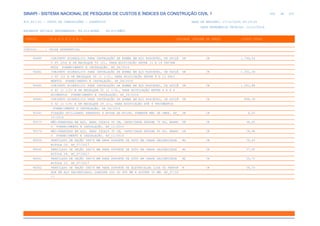 de
450 612
SINAPI - SISTEMA NACIONAL DE PESQUISA DE CUSTOS E ÍNDICES DA CONSTRUÇÃO CIVIL 1
PCI.817.01 - CUSTO DE COMPOSIÇÕES - SINTÉTICO DATA DE EMISSÃO: 17/12/2019 00:19:25
DATA REFERÊNCIA TÉCNICA: 13/12/2019
ENCARGOS SOCIAIS DESONERADOS: 86,01%(HORA) 48,61%(MÊS)
CÓDIGO |D E S C R I Ç Ã O |UNIDADE |ORIGEM DE PREÇO |CUSTO TOTAL
VÍNCULO.....: CAIXA REFERENCIAL
94480 CONJUNTO HIDRÁULICO PARA INSTALAÇÃO DE BOMBA EM AÇO ROSCÁVEL, DN SUCÇÃ UN CR 1.796,54
O 65 (2½) E DN RECALQUE 50 (2), PARA EDIFICAÇÃO ENTRE 12 E 18 PAVIME
NTOS FORNECIMENTO E INSTALAÇÃO. AF_06/2016
94481 CONJUNTO HIDRÁULICO PARA INSTALAÇÃO DE BOMBA EM AÇO ROSCÁVEL, DN SUCÇÃ UN CR 1.301,38
O 50 (2) E DN RECALQUE 40 (1 1/2), PARA EDIFICAÇÃO ENTRE 8 E 12 PAVI
MENTOS FORNECIMENTO E INSTALAÇÃO. AF_06/2016
94482 CONJUNTO HIDRÁULICO PARA INSTALAÇÃO DE BOMBA EM AÇO ROSCÁVEL, DN SUCÇÃ UN CR 1.051,88
O 40 (1 1/2) E DN RECALQUE 32 (1 1/4), PARA EDIFICAÇÃO ENTRE 4 E 8 P
AVIMENTOS FORNECIMENTO E INSTALAÇÃO. AF_06/2016
94483 CONJUNTO HIDRÁULICO PARA INSTALAÇÃO DE BOMBA EM AÇO ROSCÁVEL, DN SUCÇÃ UN CR 898,39
O 32 (1 1/4) E DN RECALQUE 25 (1), PARA EDIFICAÇÃO ATÉ 4 PAVIMENTOS
FORNECIMENTO E INSTALAÇÃO. AF_06/2016
95541 FIXAÇÃO UTILIZANDO PARAFUSO E BUCHA DE NYLON, SOMENTE MÃO DE OBRA. AF_ UN CR 4,05
10/2016
95573 MÃO-FRANCESA EM AÇO, ABAS IGUAIS 40 CM, CAPACIDADE MÍNIMA 70 KG, BRANC UN CR 38,20
O FORNECIMENTO E INSTALAÇÃO. AF_11/2016
95574 MÃO-FRANCESA EM AÇO, ABAS IGUAIS 30 CM, CAPACIDADE MÍNIMA 60 KG, BRANC UN CR 28,98
O FORNECIMENTO E INSTALAÇÃO. AF_11/2016
96559 PERFILADO DE SEÇÃO 38X76 MM PARA SUPORTE DE DUTO EM CHAPA GALVANIZADA M2 CR 75,63
BITOLA 26. AF_07/2017
96560 PERFILADO DE SEÇÃO 38X76 MM PARA SUPORTE DE DUTO EM CHAPA GALVANIZADA M2 CR 37,80
BITOLA 24. AF_07/2017
96561 PERFILADO DE SEÇÃO 38X76 MM PARA SUPORTE DE DUTO EM CHAPA GALVANIZADA M2 CR 22,72
BITOLA 22. AF_07/2017
96562 PERFILADO DE SEÇÃO 38X76 MM PARA SUPORTE DE ELETROCALHA LISA OU PERFUR M CR 38,75
ADA EM AÇO GALVANIZADO, LARGURA 200 OU 400 MM E ALTURA 50 MM. AF_07/20
17
 