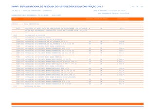 de
451 612
SINAPI - SISTEMA NACIONAL DE PESQUISA DE CUSTOS E ÍNDICES DA CONSTRUÇÃO CIVIL 1
PCI.817.01 - CUSTO DE COMPOSIÇÕES - SINTÉTICO DATA DE EMISSÃO: 17/12/2019 00:19:25
DATA REFERÊNCIA TÉCNICA: 13/12/2019
ENCARGOS SOCIAIS DESONERADOS: 86,01%(HORA) 48,61%(MÊS)
CÓDIGO |D E S C R I Ç Ã O |UNIDADE |ORIGEM DE PREÇO |CUSTO TOTAL
VÍNCULO.....: CAIXA REFERENCIAL
96563 PERFILADO DE SEÇÃO 38X76 MM PARA SUPORTE DE ELETROCALHA LISA OU PERFUR M CR 41,03
ADA EM AÇO GALVANIZADO, LARGURA 500 OU 800 MM E ALTURA 50 MM. AF_07/20
17
INPR INSTALACOES DE PRODUCAO
0232 INSTALACAO DE BOMBAS EM GERAL
73826 INSTALACAO DE COMPRESSOR DE AR OU SOPRADOR
73826/001 INSTALACAO DE COMPRESSOR DE AR, POTENCIA <= 5 CV UN CR 503,40
73826/002 INSTALACAO DE COMPRESSOR DE AR, POTENCIA > 5 E <= 10 CV UN CR 654,42
73834 INSTALACAO DE CONJUNTO MOTO BOMBA SUBMERSIVEL
73834/001 INSTALACAO DE CONJ.MOTO BOMBA SUBMERSIVEL ATE 10 CV UN CR 208,44
73834/002 INSTALACAO DE CONJ.MOTO BOMBA SUBMERSIVEL DE 11 A 25 CV UN CR 333,52
73834/003 INSTALACAO DE CONJ.MOTO BOMBA SUBMERSIVEL DE 26 A 50 CV UN CR 667,04
73834/004 INSTALACAO DE CONJ.MOTO BOMBA SUBMERSIVEL DE 51 A 100 CV UN CR 1.000,56
73835 INSTALACAO DE CONJUNTO MOTO BOMBA VERTICAL
73835/001 INSTALACAO DE CONJ.MOTO BOMBA VERTICAL POT <= 100 CV UN CR 1.348,62
73835/002 INSTALACAO DE CONJ.MOTO BOMBA VERTICAL 100 < POT <= 200 CV UN CR 1.834,13
73835/003 INSTALACAO DE CONJ.MOTO BOMBA VERTICAL 200 < POT <= 300 CV UN CR 2.049,91
73836 INSTALACAO DE CONJUNTO MOTO BOMBA HORIZONTAL
73836/001 INSTALACAO DE CONJ.MOTO BOMBA HORIZONTAL ATE 10 CV UN CR 539,45
73836/002 INSTALACAO DE CONJ.MOTO BOMBA HORIZONTAL DE 12,5 A 25 CV UN CR 701,28
73836/003 INSTALACAO DE CONJ.MOTO BOMBA HORIZONTAL DE 30 A 75 CV UN CR 1.078,90
73836/004 INSTALACAO DE CONJ.MOTO BOMBA HORIZONTAL DE 100 A 150 CV UN CR 1.726,24
73837 INSTALACAO DE CONJUNTO MOTO BOMBA SUBMERSO/POSICIONAMENTO
73837/001 INSTALACAO DE CONJ.MOTO BOMBA SUBMERSO ATE 5 CV UN CR 208,44
73837/002 INSTALACAO DE CONJ.MOTO BOMBA SUBMERSO DE 6 A 25 CV UN CR 416,90
73837/003 INSTALACAO DE CONJ.MOTO BOMBA SUBMERSO DE 26 A 50 CV UN CR 833,80
0240 MONTAGENS EM GERAL
 