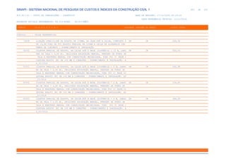 de
453 612
SINAPI - SISTEMA NACIONAL DE PESQUISA DE CUSTOS E ÍNDICES DA CONSTRUÇÃO CIVIL 1
PCI.817.01 - CUSTO DE COMPOSIÇÕES - SINTÉTICO DATA DE EMISSÃO: 17/12/2019 00:19:25
DATA REFERÊNCIA TÉCNICA: 13/12/2019
ENCARGOS SOCIAIS DESONERADOS: 86,01%(HORA) 48,61%(MÊS)
CÓDIGO |D E S C R I Ç Ã O |UNIDADE |ORIGEM DE PREÇO |CUSTO TOTAL
VÍNCULO.....: CAIXA REFERENCIAL
73658 LIGAÇÃO DOMICILIAR DE ESGOTO DN 100MM, DA CASA ATÉ A CAIXA, COMPOSTO P UN CR 566,94
OR 10,0M TUBO DE PVC ESGOTO PREDIAL DN 100MM E CAIXA DE ALVENARIA COM
TAMPA DE CONCRETO - FORNECIMENTO E INSTALAÇÃO
93350 COLETOR PREDIAL DE ESGOTO, DA CAIXA ATÉ A REDE (DISTÂNCIA = 10 M, LARG UN CR 850,34
URA DA VALA = 0,65 M), INCLUINDO ESCAVAÇÃO MANUAL, PREPARO DE FUNDO DE
VALA E REATERRO MANUAL COM COMPACTAÇÃO MECANIZADA, TUBO PVC P/ REDE C
OLETORA ESGOTO JEI DN 100 MM E CONEXÕES - FORNECIMENTO E INSTALAÇÃO. A
F_03/2016
93351 COLETOR PREDIAL DE ESGOTO, DA CAIXA ATÉ A REDE (DISTÂNCIA = 8 M, LARGU UN CR 692,90
RA DA VALA = 0,65 M), INCLUINDO ESCAVAÇÃO MANUAL, PREPARO DE FUNDO DE
VALA E REATERRO MANUAL COM COMPACTAÇÃO MECANIZADA, TUBO PVC P/ REDE CO
LETORA ESGOTO JEI DN 100 MM E CONEXÕES - FORNECIMENTO E INSTALAÇÃO. AF
_03/2016
93352 COLETOR PREDIAL DE ESGOTO, DA CAIXA ATÉ A REDE (DISTÂNCIA = 6 M, LARGU UN CR 536,85
RA DA VALA = 0,65 M), INCLUINDO ESCAVAÇÃO MANUAL, PREPARO DE FUNDO DE
VALA E REATERRO MANUAL COM COMPACTAÇÃO MECANIZADA, TUBO PVC P/ REDE CO
LETORA ESGOTO JEI DN 100 MM E CONEXÕES - FORNECIMENTO E INSTALAÇÃO. AF
_03/2016
93353 COLETOR PREDIAL DE ESGOTO, DA CAIXA ATÉ A REDE (DISTÂNCIA = 4 M, LARGU UN CR 384,59
RA DA VALA = 0,65 M), INCLUINDO ESCAVAÇÃO MANUAL, PREPARO DE FUNDO DE
VALA E REATERRO MANUAL COM COMPACTAÇÃO MECANIZADA, TUBO PVC P/ REDE C
OLETORA ESGOTO JEI DN 100 MM E CONEXÕES - FORNECIMENTO E INSTALAÇÃO. A
F_03/2016
 