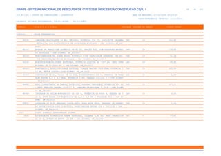 de
46 612
SINAPI - SISTEMA NACIONAL DE PESQUISA DE CUSTOS E ÍNDICES DA CONSTRUÇÃO CIVIL 1
PCI.817.01 - CUSTO DE COMPOSIÇÕES - SINTÉTICO DATA DE EMISSÃO: 17/12/2019 00:19:25
DATA REFERÊNCIA TÉCNICA: 13/12/2019
ENCARGOS SOCIAIS DESONERADOS: 86,01%(HORA) 48,61%(MÊS)
CÓDIGO |D E S C R I Ç Ã O |UNIDADE |ORIGEM DE PREÇO |CUSTO TOTAL
VÍNCULO.....: CAIXA REFERENCIAL
96035 CAMINHÃO BASCULANTE 10 M3, TRUCADO, POTÊNCIA 230 CV, INCLUSIVE CAÇAMBA CHP CR 162,83
METÁLICA, COM DISTRIBUIDOR DE AGREGADOS ACOPLADO - CHP DIURNO. AF_02/
2017
96157 TRATOR DE PNEUS COM POTÊNCIA DE 85 CV, TRAÇÃO 4X4, COM VASSOURA MECÂNI CHP CR 119,80
CA ACOPLADA - CHP DIURNO. AF_03/2017
96158 MINICARREGADEIRA SOBRE RODAS POTENCIA 47HP CAPACIDADE OPERACAO 646 KG, CHP CR 91,13
COM VASSOURA MECÂNICA ACOPLADA - CHP DIURNO. AF_03/2017
96245 MINIESCAVADEIRA SOBRE ESTEIRAS, POTENCIA LIQUIDA DE *30* HP, PESO OPER CHP CR 69,89
ACIONAL DE *3.500* KG - CHP DIURNO. AF_04/2017
96303 PERFURATRIZ ROTATIVA SOBRE ESTEIRA, TORQUE MAXIMO 2500 KGM, POTENCIA 1 CHP CR 142,90
10 HP, MOTOR DIESEL- CHP DIURNO. AF_05/2017
96309 COMPRESSOR DE AR, VAZAO DE 10 PCM, RESERVATORIO 100 L, PRESSAO DE TRAB CHP CR 1,08
ALHO ENTRE 6,9 E 9,7 BAR, POTENCIA 2 HP, TENSAO 110/220 V - CHP DIURNO
. AF_05/2017
96463 ROLO COMPACTADOR DE PNEUS, ESTATICO, PRESSAO VARIAVEL, POTENCIA 110 HP CHP CR 127,31
, PESO SEM/COM LASTRO 10,8/27 T, LARGURA DE ROLAGEM 2,30 M - CHP DIURN
O. AF_06/2017
98764 INVERSOR DE SOLDA MONOFÁSICO DE 160 A, POTÊNCIA DE 5400 W, TENSÃO DE 2 CHP CR 3,03
20 V, PARA SOLDA COM ELETRODOS DE 2,0 A 4,0 MM E PROCESSO TIG - CHP DI
URNO. AF_06/2018
99833 LAVADORA DE ALTA PRESSAO (LAVA-JATO) PARA AGUA FRIA, PRESSAO DE OPERAC CHP CR 1,06
AO ENTRE 1400 E 1900 LIB/POL2, VAZAO MAXIMA ENTRE 400 E 700 L/H - CHP
DIURNO. AF_04/2019
0327 CUSTO HORÁRIO IMPRODUTIVO DIURNO
5632 ESCAVADEIRA HIDRÁULICA SOBRE ESTEIRAS, CAÇAMBA 0,80 M3, PESO OPERACION CHI C 57,61
AL 17 T, POTENCIA BRUTA 111 HP - CHI DIURNO. AF_06/2014
 