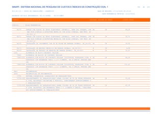 SINAPI_Custo_Ref_Composicoes_Sintetico_SP_201911_Desonerado.pdf