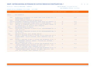 SINAPI_Custo_Ref_Composicoes_Sintetico_SP_201911_Desonerado.pdf
