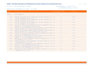 SINAPI_Custo_Ref_Composicoes_Sintetico_SP_201911_Desonerado.pdf