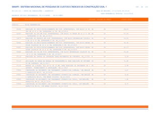 SINAPI_Custo_Ref_Composicoes_Sintetico_SP_201911_Desonerado.pdf