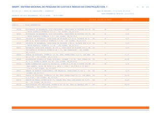 de
51 612
SINAPI - SISTEMA NACIONAL DE PESQUISA DE CUSTOS E ÍNDICES DA CONSTRUÇÃO CIVIL 1
PCI.817.01 - CUSTO DE COMPOSIÇÕES - SINTÉTICO DATA DE EMISSÃO: 17/12/2019 00:19:25
DATA REFERÊNCIA TÉCNICA: 13/12/2019
ENCARGOS SOCIAIS DESONERADOS: 86,01%(HORA) 48,61%(MÊS)
CÓDIGO |D E S C R I Ç Ã O |UNIDADE |ORIGEM DE PREÇO |CUSTO TOTAL
VÍNCULO.....: CAIXA REFERENCIAL
88398 MISTURADOR DE ARGAMASSA, EIXO HORIZONTAL, CAPACIDADE DE MISTURA 600 KG CHI CR 0,82
, MOTOR ELÉTRICO POTÊNCIA 7,5 CV - CHI DIURNO. AF_06/2014
88404 MISTURADOR DE ARGAMASSA, EIXO HORIZONTAL, CAPACIDADE DE MISTURA 160 KG CHI CR 0,65
, MOTOR ELÉTRICO POTÊNCIA 3 CV - CHI DIURNO. AF_06/2014
88430 PROJETOR DE ARGAMASSA, CAPACIDADE DE PROJEÇÃO 1,5 M3/H, ALCANCE DE 30 CHI CR 4,25
ATÉ 60 M, MOTOR ELÉTRICO POTÊNCIA 7,5 HP - CHI DIURNO. AF_06/2014
88438 PROJETOR DE ARGAMASSA, CAPACIDADE DE PROJEÇÃO 2 M3/H, ALCANCE ATÉ 50 M CHI CR 5,63
, MOTOR ELÉTRICO POTÊNCIA 7,5 HP - CHI DIURNO. AF_06/2014
88831 BETONEIRA CAPACIDADE NOMINAL DE 400 L, CAPACIDADE DE MISTURA 280 L, MO CHI C 0,25
TOR ELÉTRICO TRIFÁSICO POTÊNCIA DE 2 CV, SEM CARREGADOR - CHI DIURNO.
AF_10/2014
88844 TRATOR DE ESTEIRAS, POTÊNCIA 125 HP, PESO OPERACIONAL 12,9 T, COM LÂMI CHI CR 51,22
NA 2,7 M3 - CHI DIURNO. AF_10/2014
88908 ESCAVADEIRA HIDRÁULICA SOBRE ESTEIRAS, CAÇAMBA 1,20 M3, PESO OPERACION CHI CR 60,88
AL 21 T, POTÊNCIA BRUTA 155 HP - CHI DIURNO. AF_06/2014
89022 BOMBA SUBMERSÍVEL ELÉTRICA TRIFÁSICA, POTÊNCIA 2,96 HP, Ø ROTOR 144 MM CHI CR 0,30
SEMI-ABERTO, BOCAL DE SAÍDA Ø 2, HM/Q = 2 MCA / 38,8 M3/H A 28 MCA /
5 M3/H - CHI DIURNO. AF_06/2014
89027 TANQUE DE ASFALTO ESTACIONÁRIO COM MAÇARICO, CAPACIDADE 20.000 L - CHI CHI CR 3,19
DIURNO. AF_06/2014
89031 TRATOR DE ESTEIRAS, POTÊNCIA 100 HP, PESO OPERACIONAL 9,4 T, COM LÂMIN CHI CR 50,09
A 2,19 M3 - CHI DIURNO. AF_06/2014
89036 TRATOR DE PNEUS, POTÊNCIA 85 CV, TRAÇÃO 4X4, PESO COM LASTRO DE 4.675 CHI CR 35,03
KG - CHI DIURNO. AF_06/2014
89218 BATE-ESTACAS POR GRAVIDADE, POTÊNCIA DE 160 HP, PESO DO MARTELO ATÉ 3 CHI CR 66,44
TONELADAS - CHI DIURNO. AF_11/2014
 