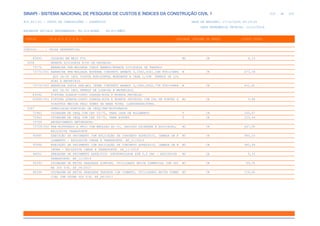 SINAPI_Custo_Ref_Composicoes_Sintetico_SP_201911_Desonerado.pdf