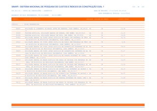 SINAPI_Custo_Ref_Composicoes_Sintetico_SP_201911_Desonerado.pdf